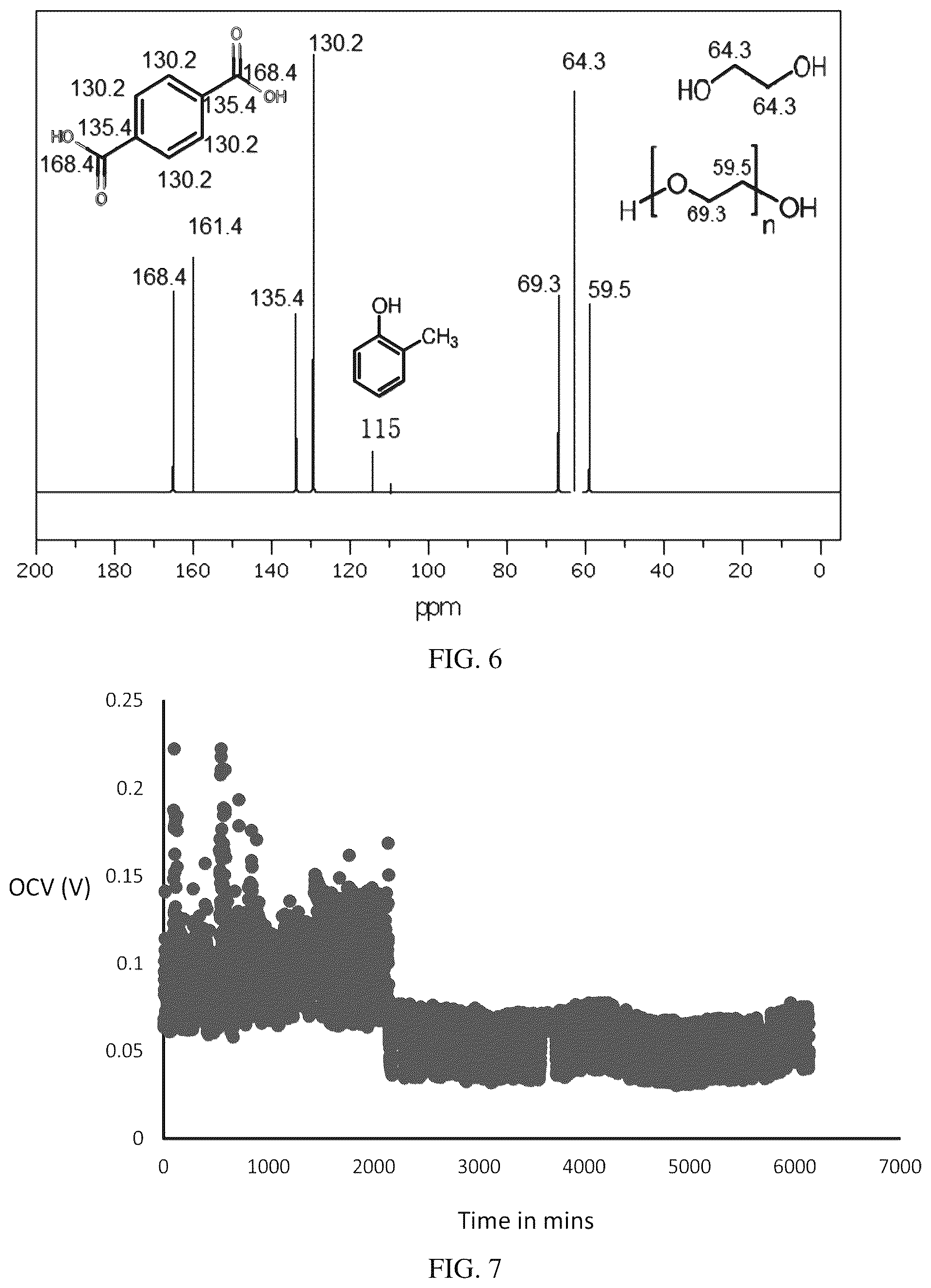 Patent US12562395 Figure 5 – Microbial electrochemical cell (MECC) for waste degradation
