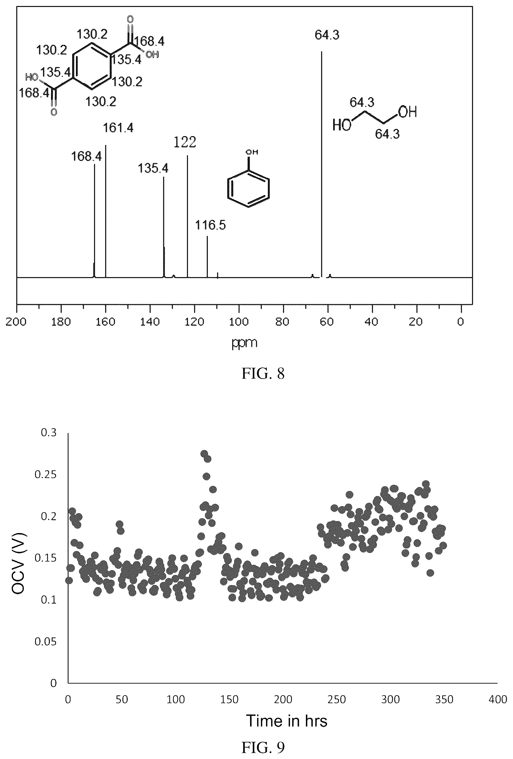Patent US12562395 Figure 6 – Microbial electrochemical cell (MECC) for waste degradation