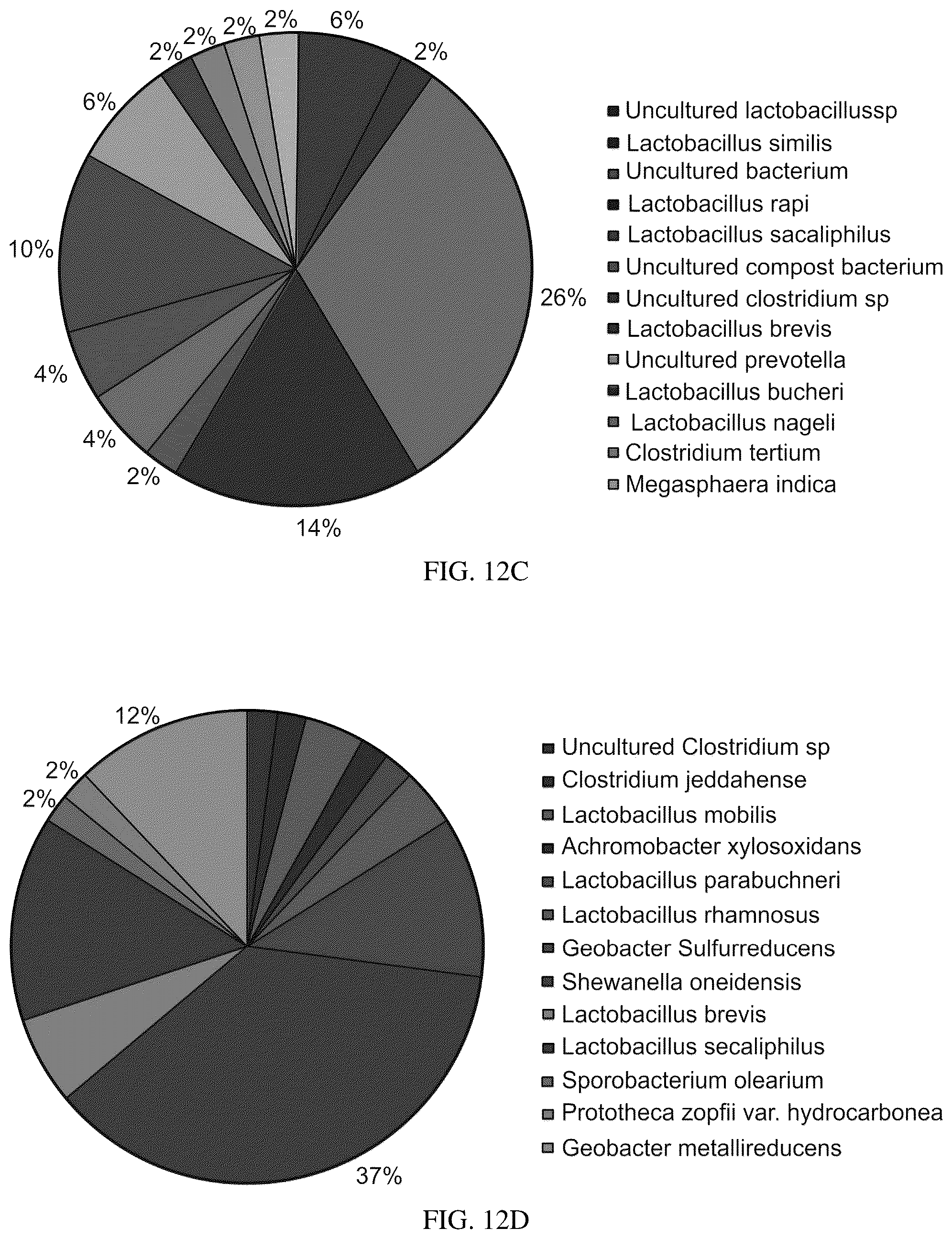 Patent US12562395 Figure 9 – Microbial electrochemical cell (MECC) for waste degradation