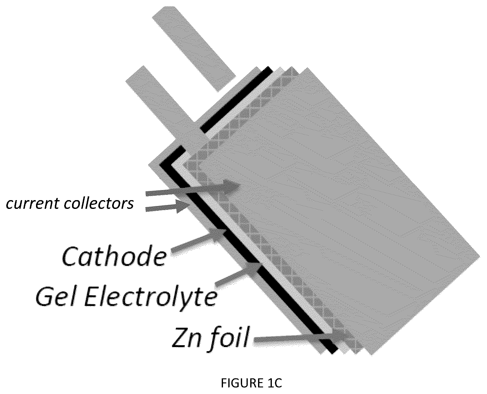 Patent US12562398 Figure 2 – Safe and flexible chitosan-based gel electrolyte in rechargeable zinc electrolytic manganese dioxide (EMD) alkaline batteries