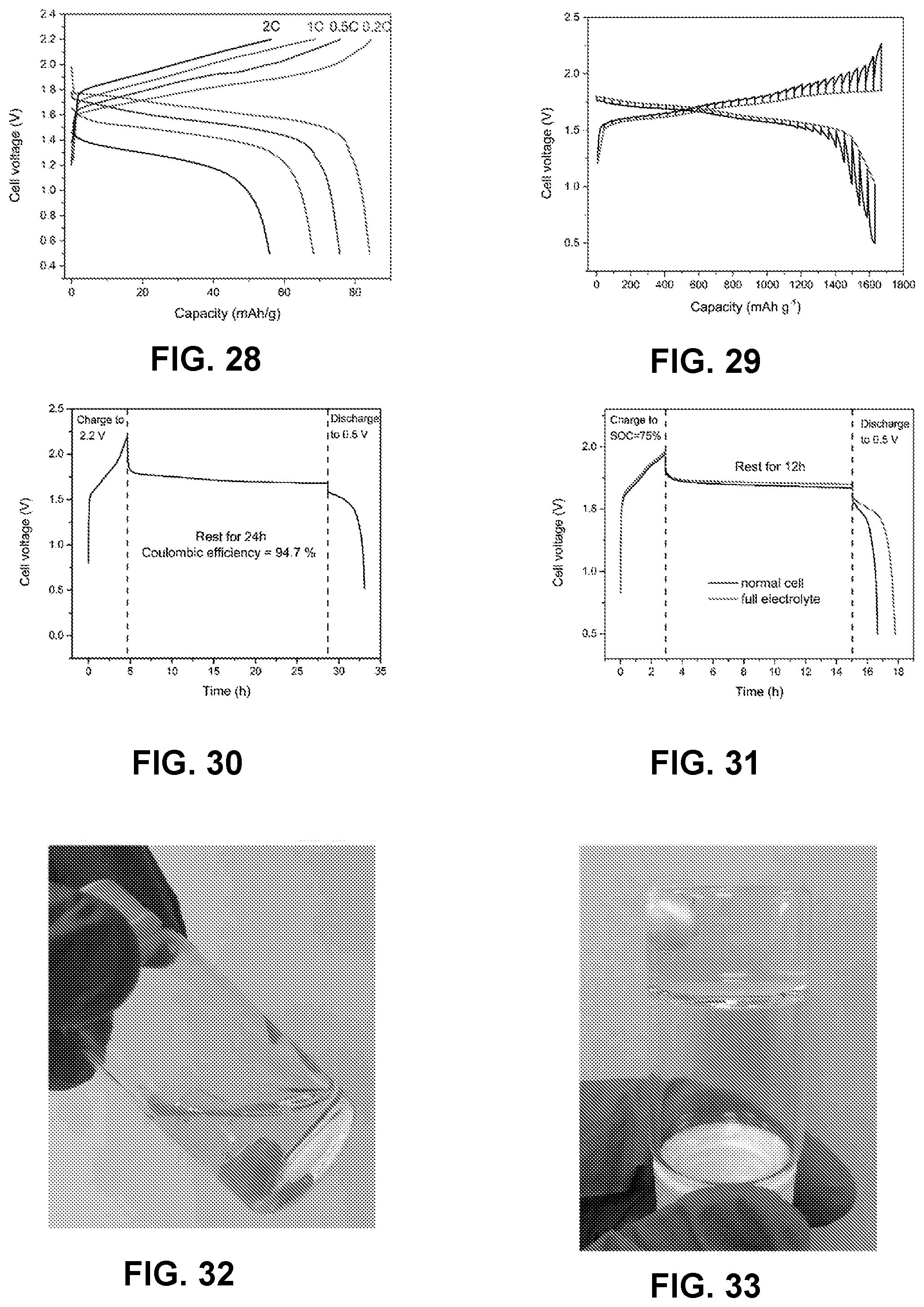 Patent US12562400 Figure 8 – Aqueous hydrogel electrolyte systems with wide electrochemical stability window