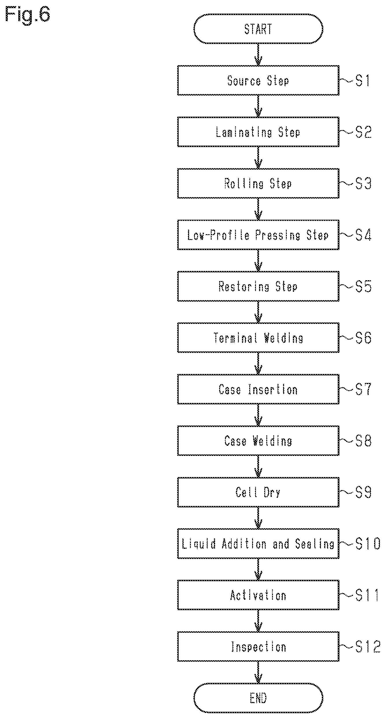 Patent US12562402 Figure 4 – Nonaqueous electrolyte rechargeable battery and method for manufacturing nonaqueous electrolyte rechargeable battery
