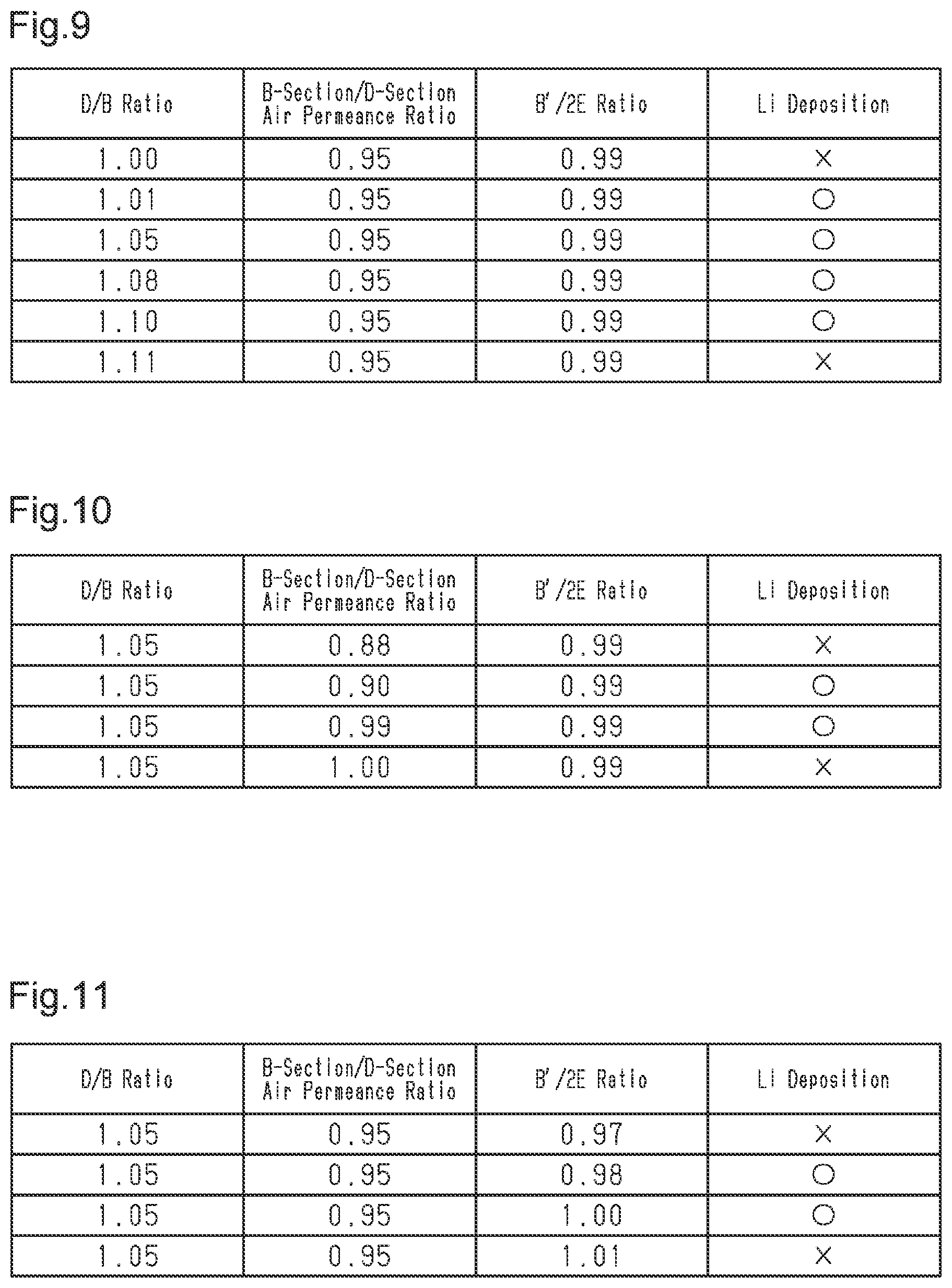 Patent US12562402 Figure 6 – Nonaqueous electrolyte rechargeable battery and method for manufacturing nonaqueous electrolyte rechargeable battery