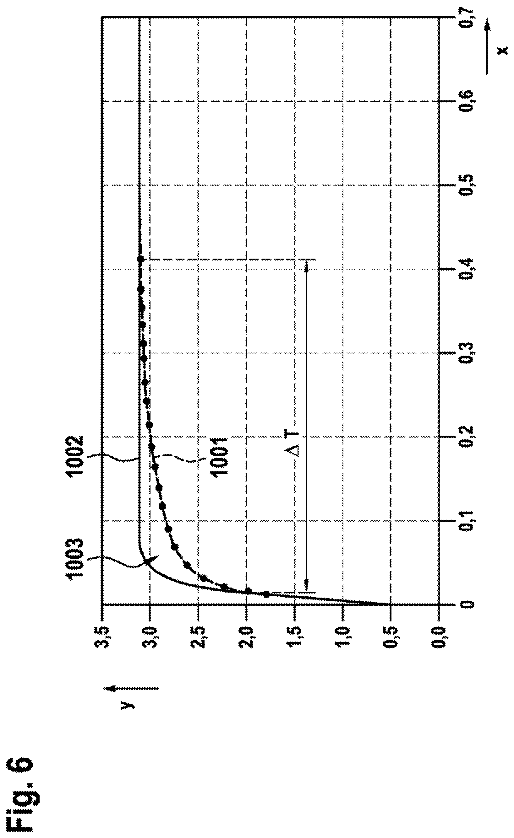 Patent US12562406 Figure 6 – Hand-held power tool and rechargeable battery pack for a hand-held power tool