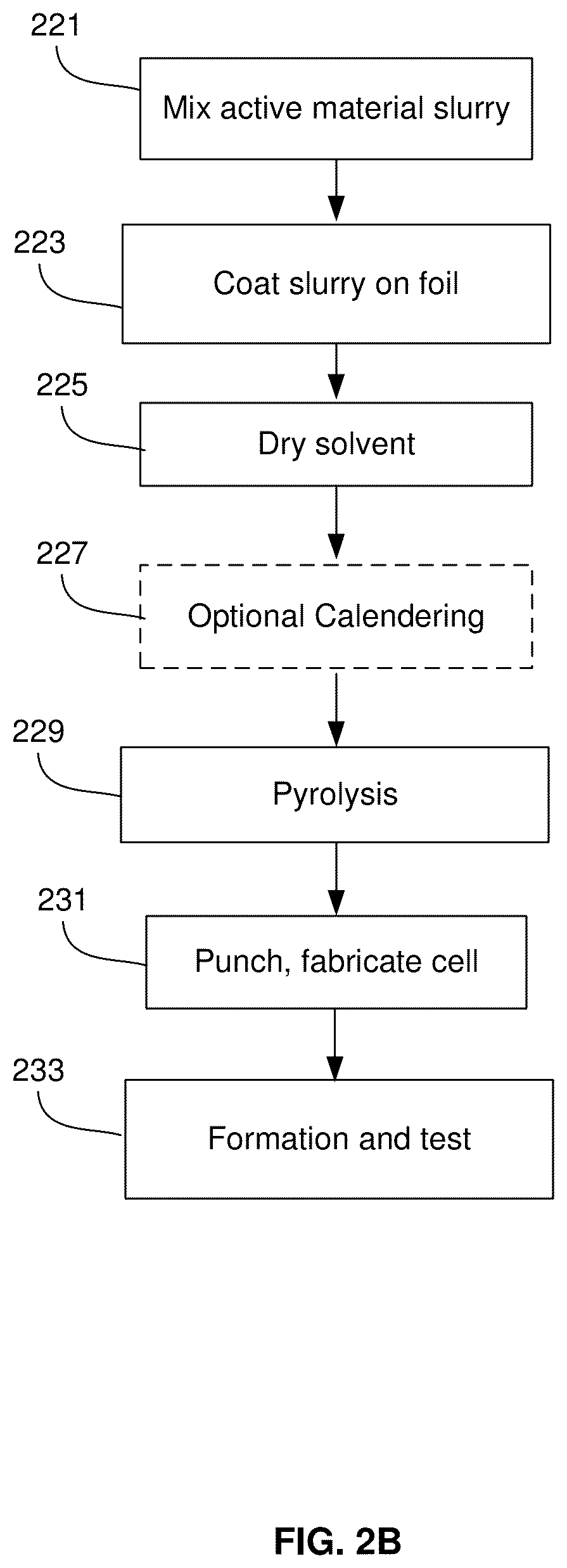 Patent US12562407 Figure 3 – Method and system for periodic deep discharge to extract lithium in silicon-dominant anodes