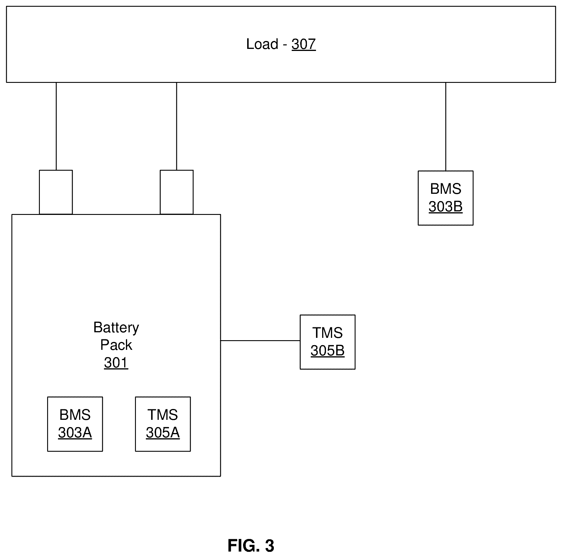 Patent US12562407 Figure 4 – Method and system for periodic deep discharge to extract lithium in silicon-dominant anodes