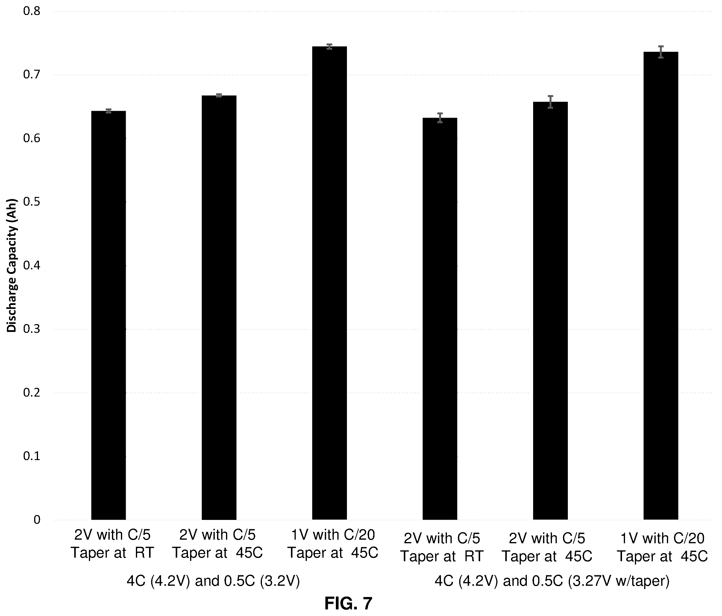 Patent US12562407 Figure 8 – Method and system for periodic deep discharge to extract lithium in silicon-dominant anodes