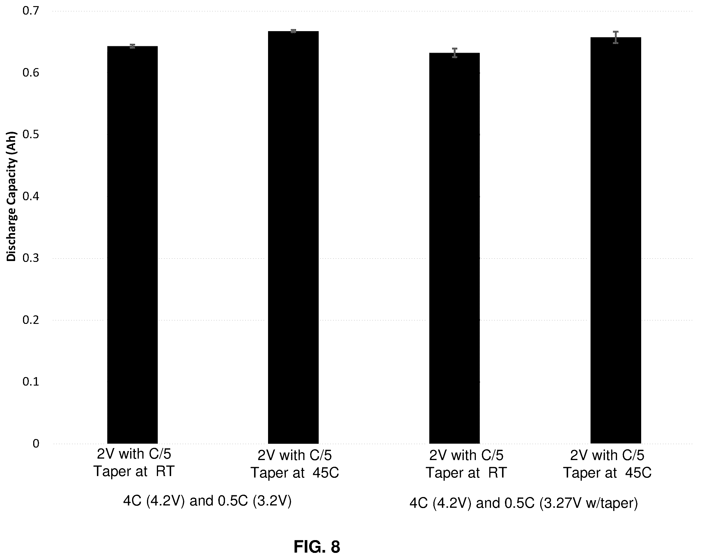 Patent US12562407 Figure 9 – Method and system for periodic deep discharge to extract lithium in silicon-dominant anodes