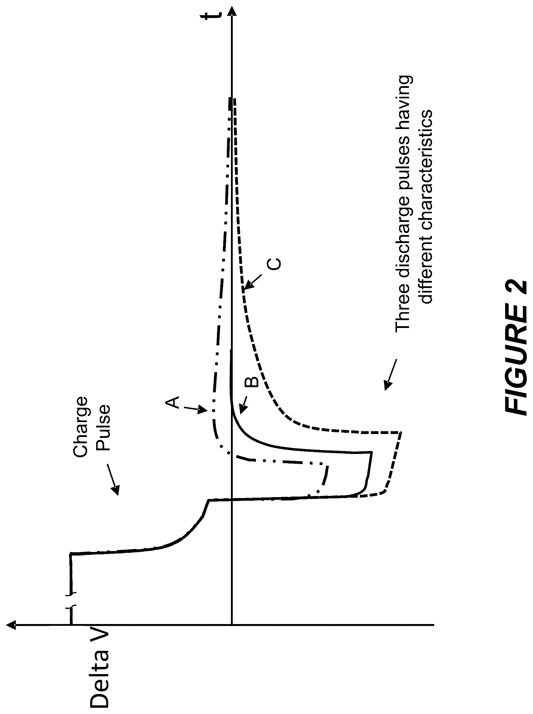 Patent US12562409 Figure 2 – Battery adaptive charging using battery physical phenomena