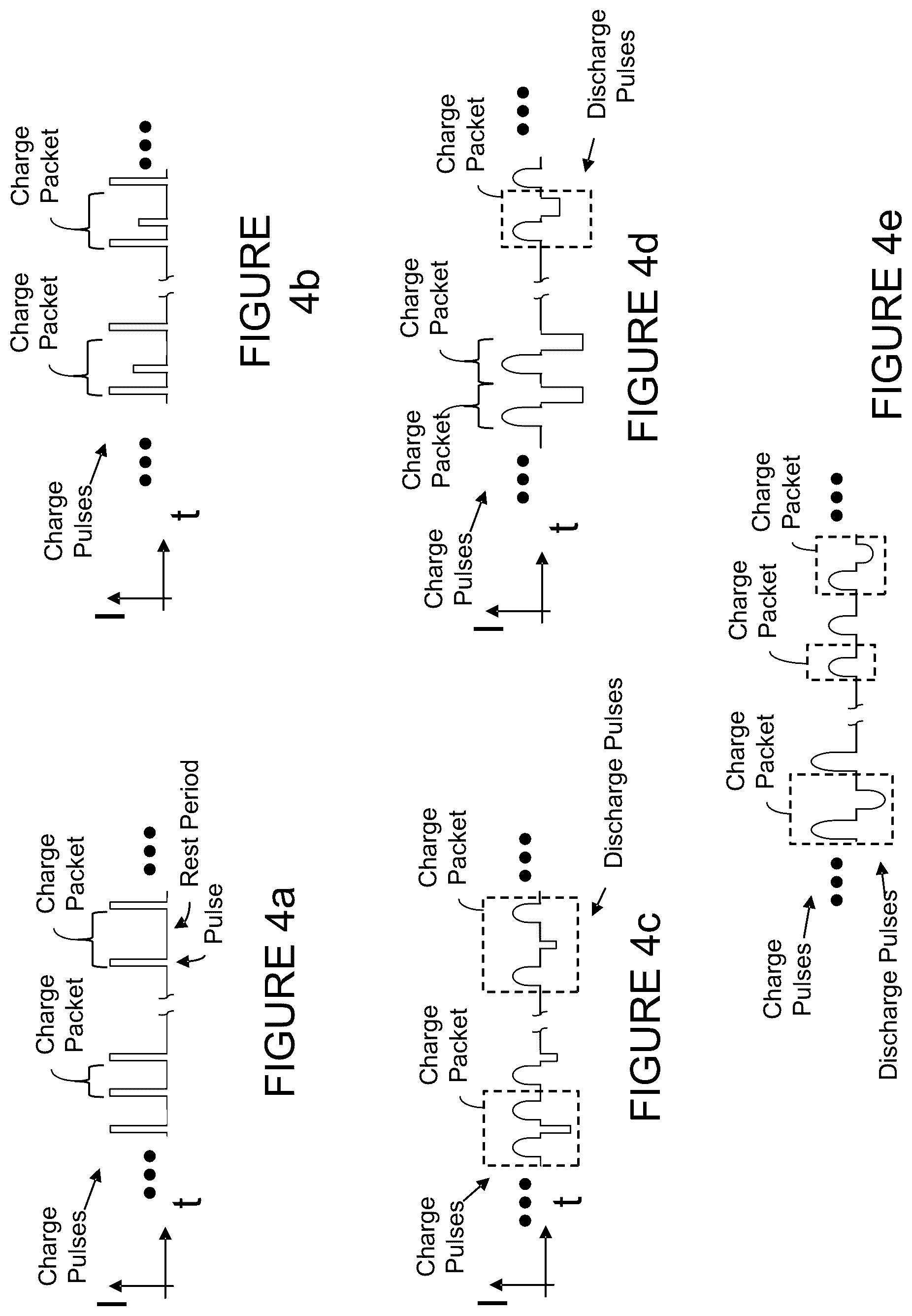 Patent US12562409 Figure 4 – Battery adaptive charging using battery physical phenomena