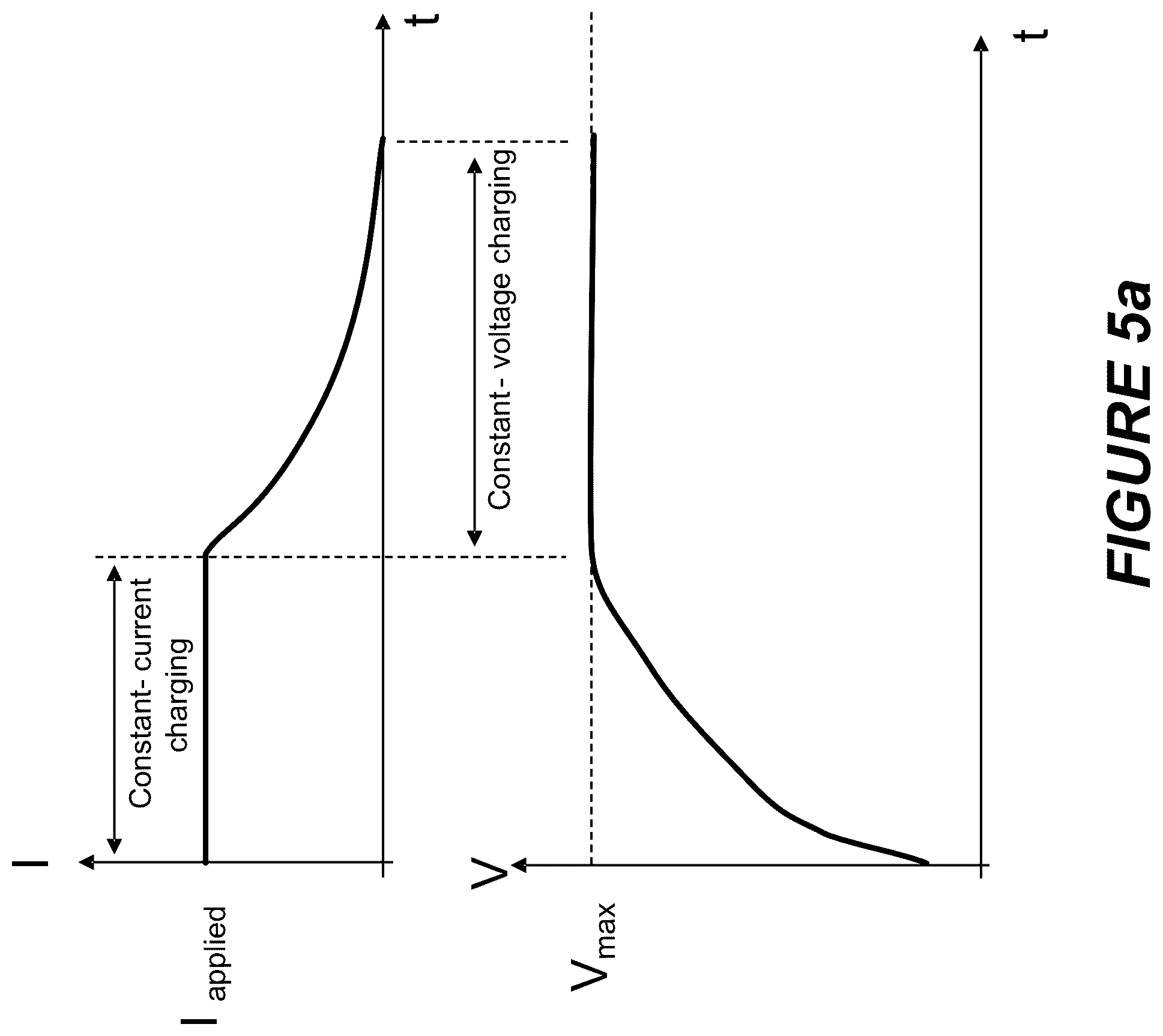 Patent US12562409 Figure 6 – Battery adaptive charging using battery physical phenomena