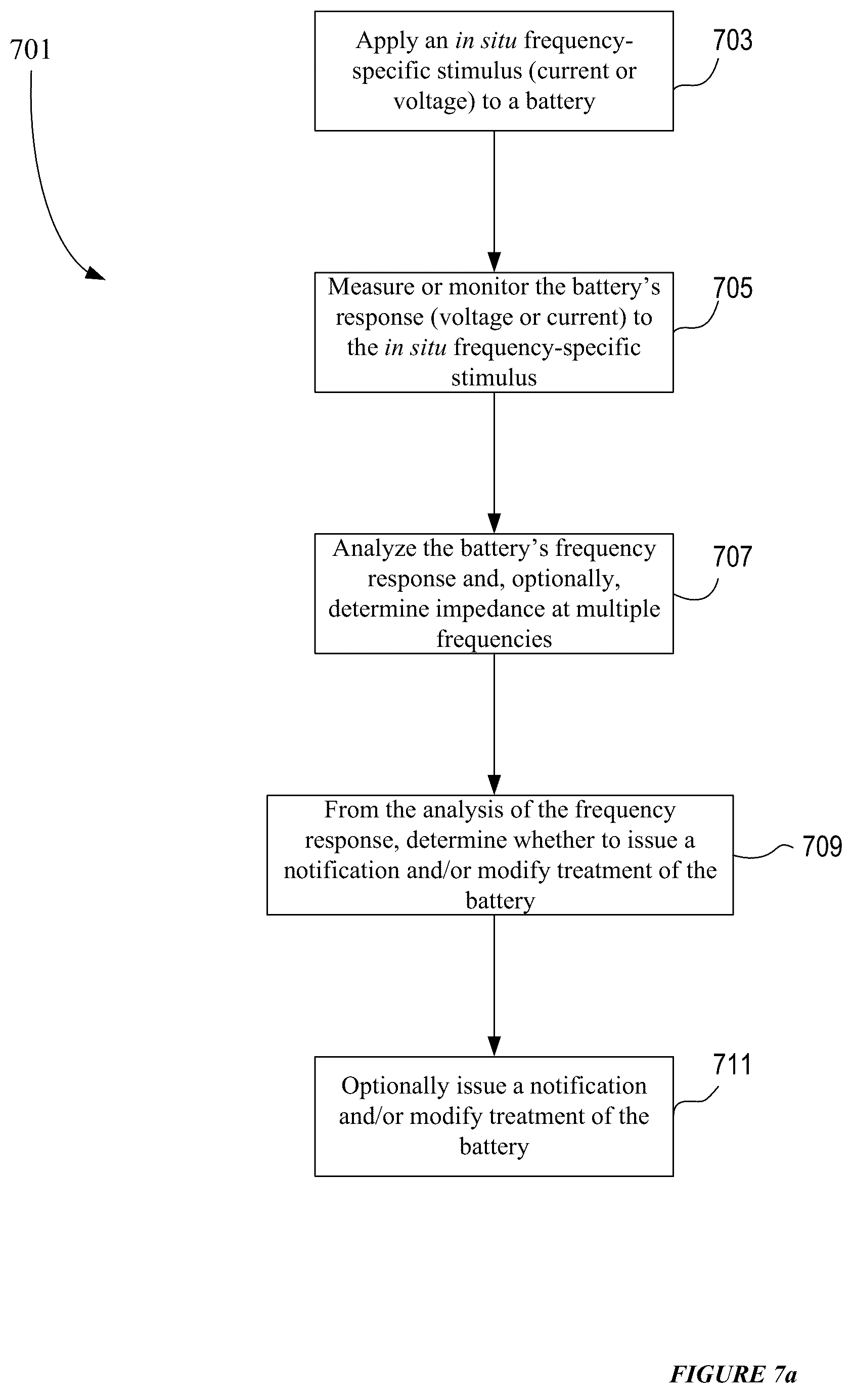 Patent US12562409 Figure 10 – Battery adaptive charging using battery physical phenomena