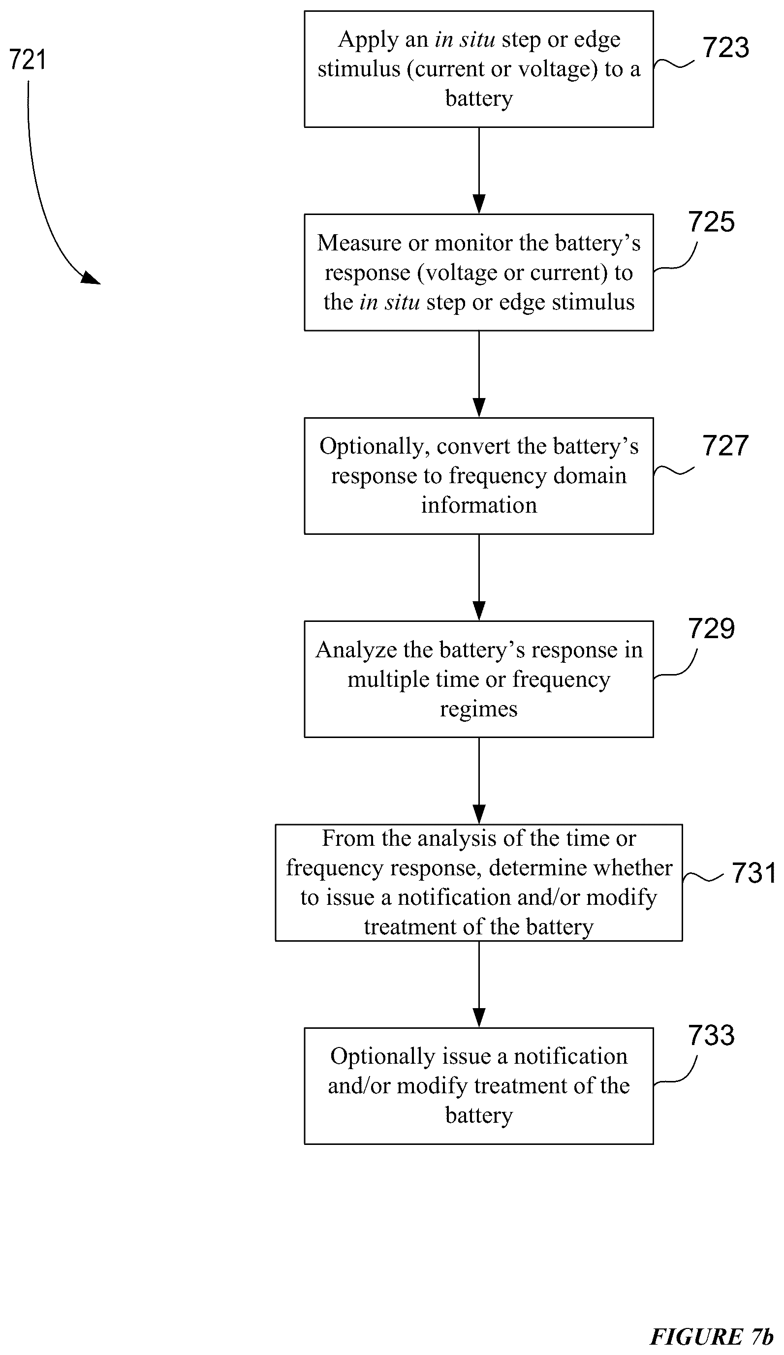 Patent US12562409 Figure 11 – Battery adaptive charging using battery physical phenomena