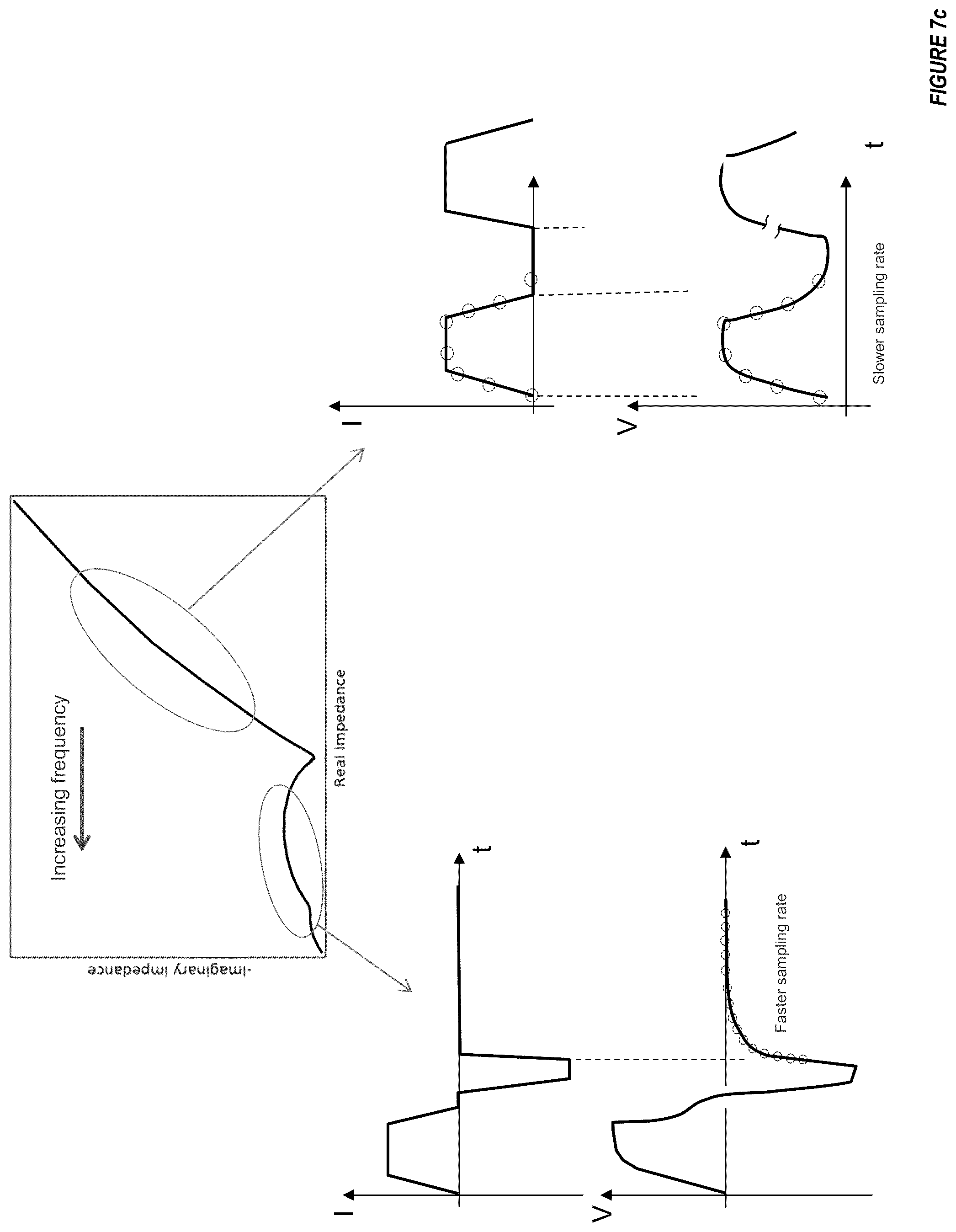 Patent US12562409 Figure 12 – Battery adaptive charging using battery physical phenomena