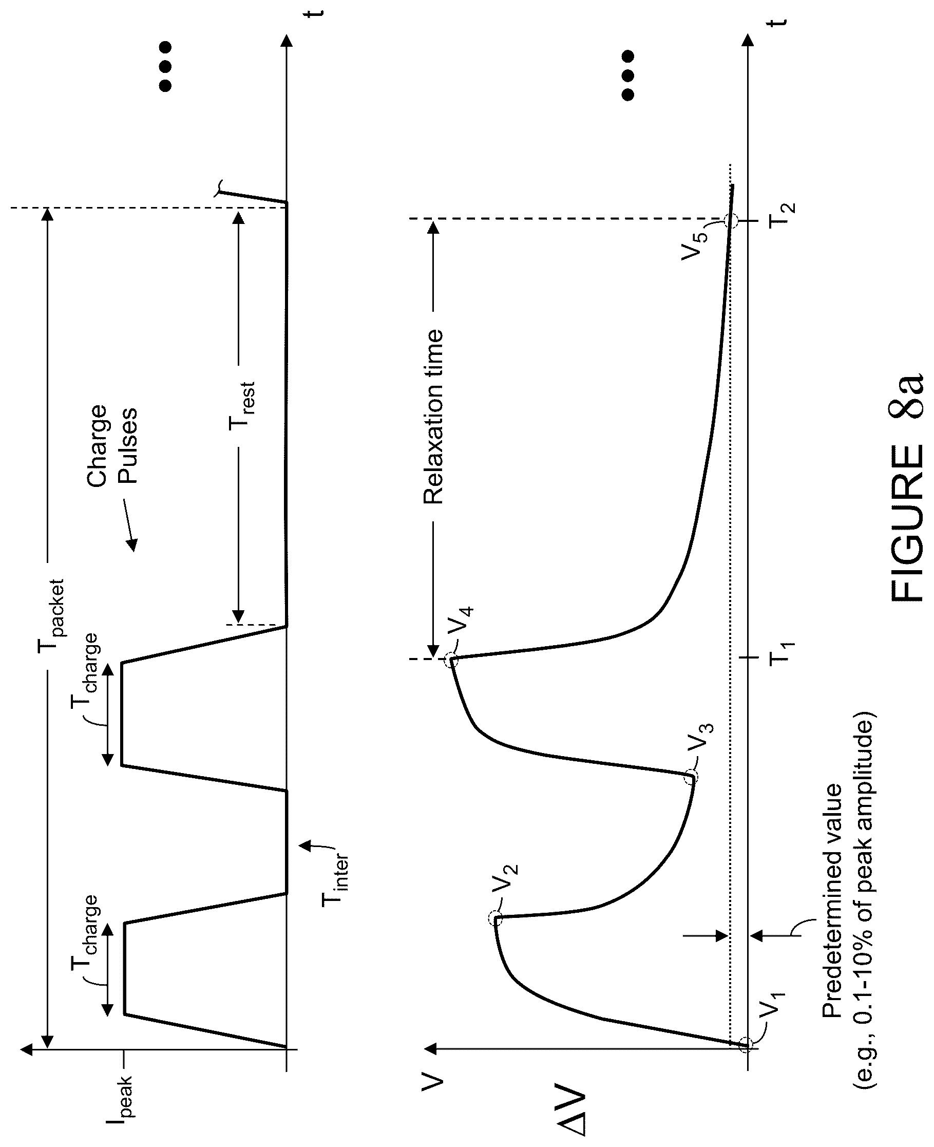 Patent US12562409 Figure 13 – Battery adaptive charging using battery physical phenomena