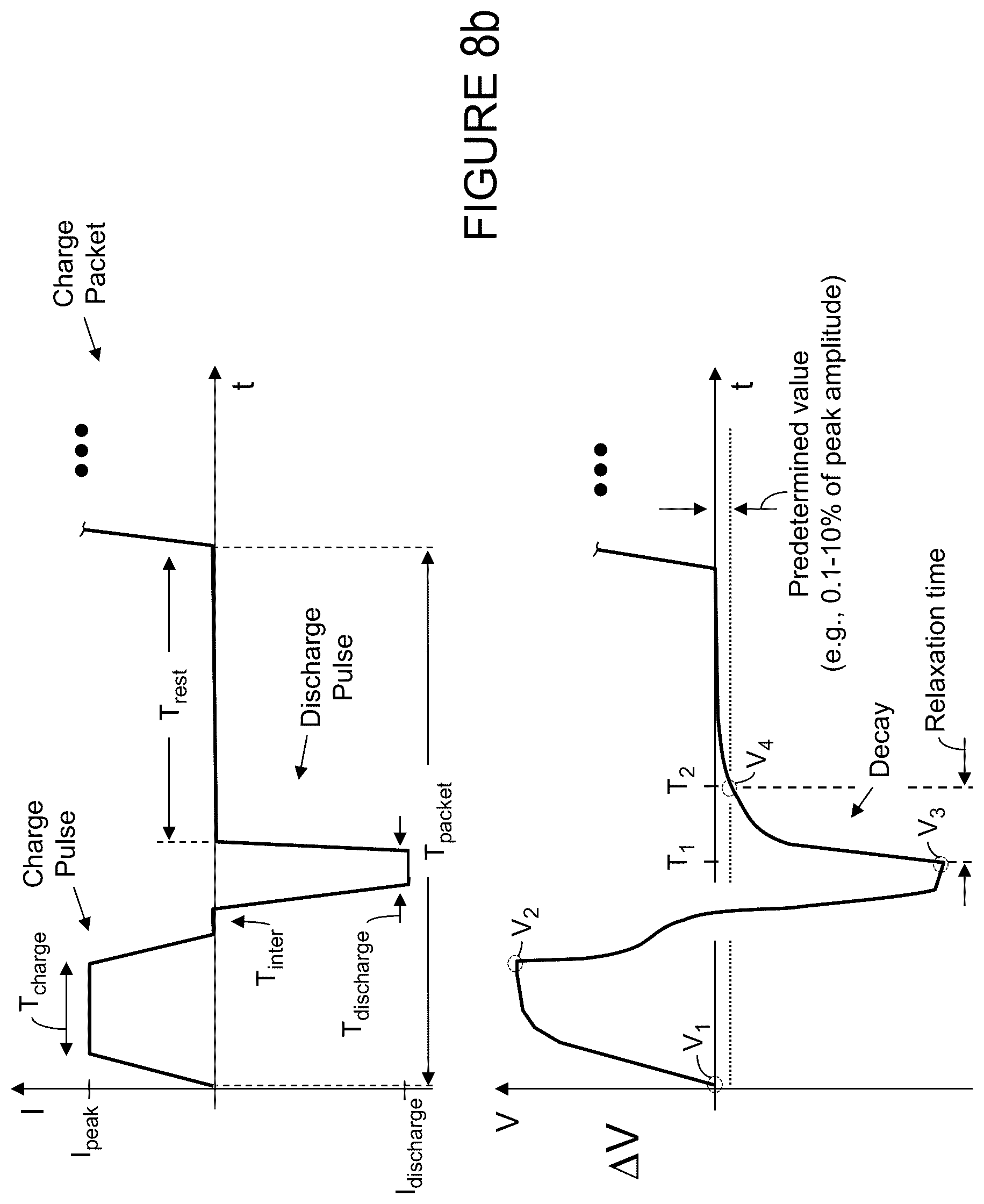 Patent US12562409 Figure 14 – Battery adaptive charging using battery physical phenomena
