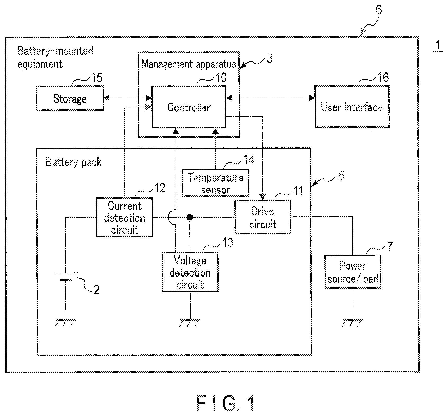 Patent US12562410 Figure 1 – Charge control method, charge control apparatus, and battery-mounted equipment