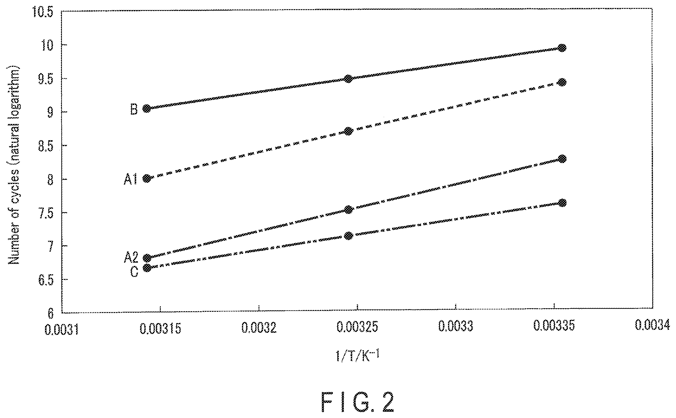 Patent US12562410 Figure 2 – Charge control method, charge control apparatus, and battery-mounted equipment