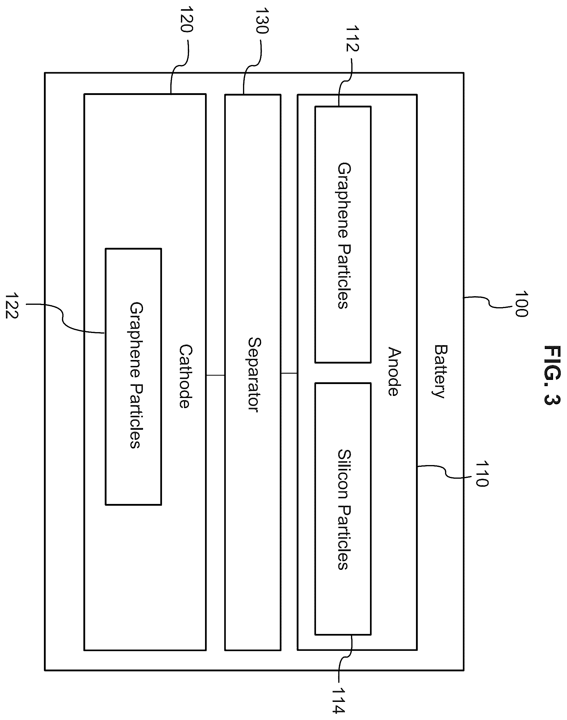 Patent US12562411 Figure 3 – Multi-cycle formation methods for secondary battery cells