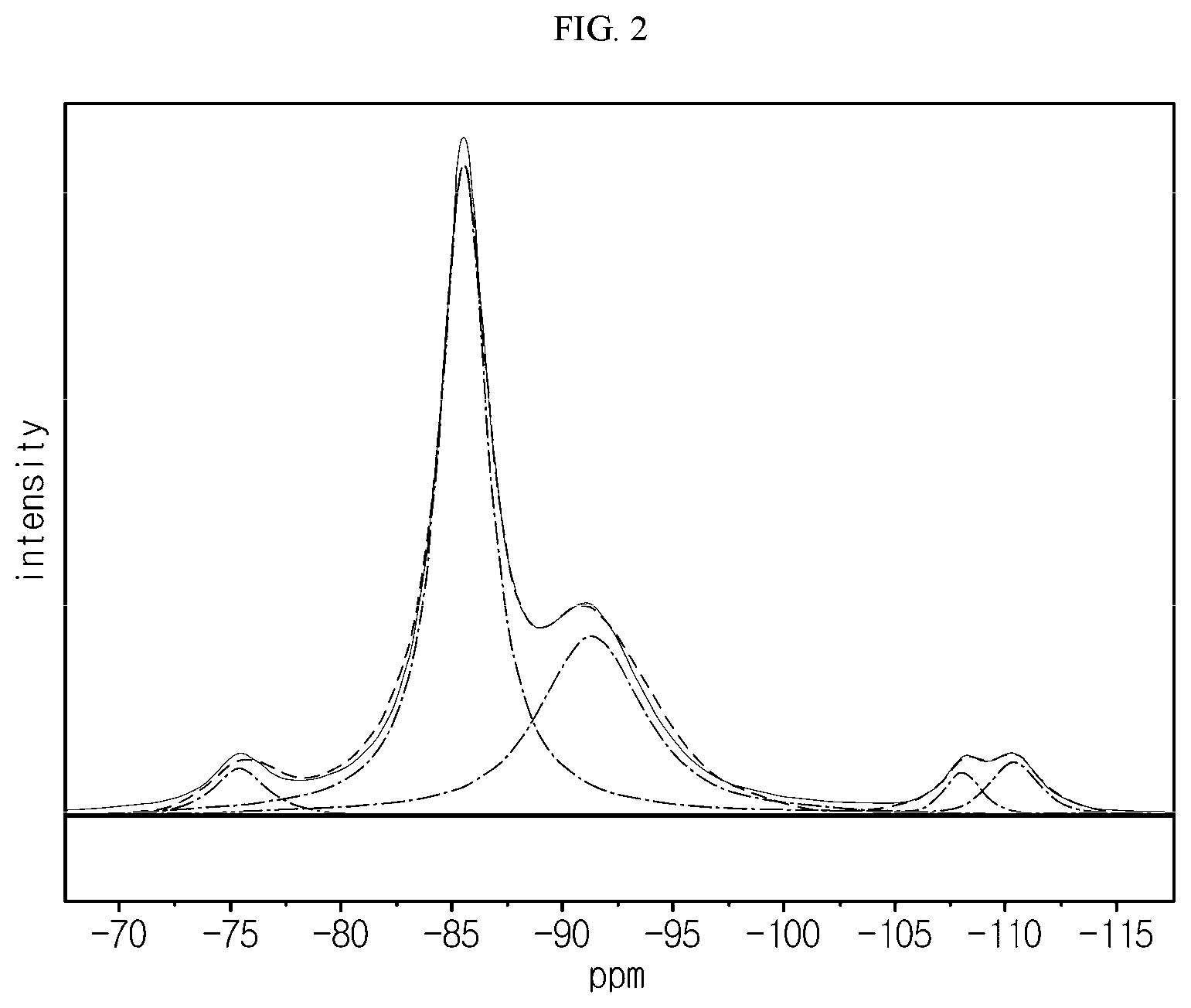 Patent US12562431 Figure 2 – Method for manufacturing separator and separator manufactured thereby