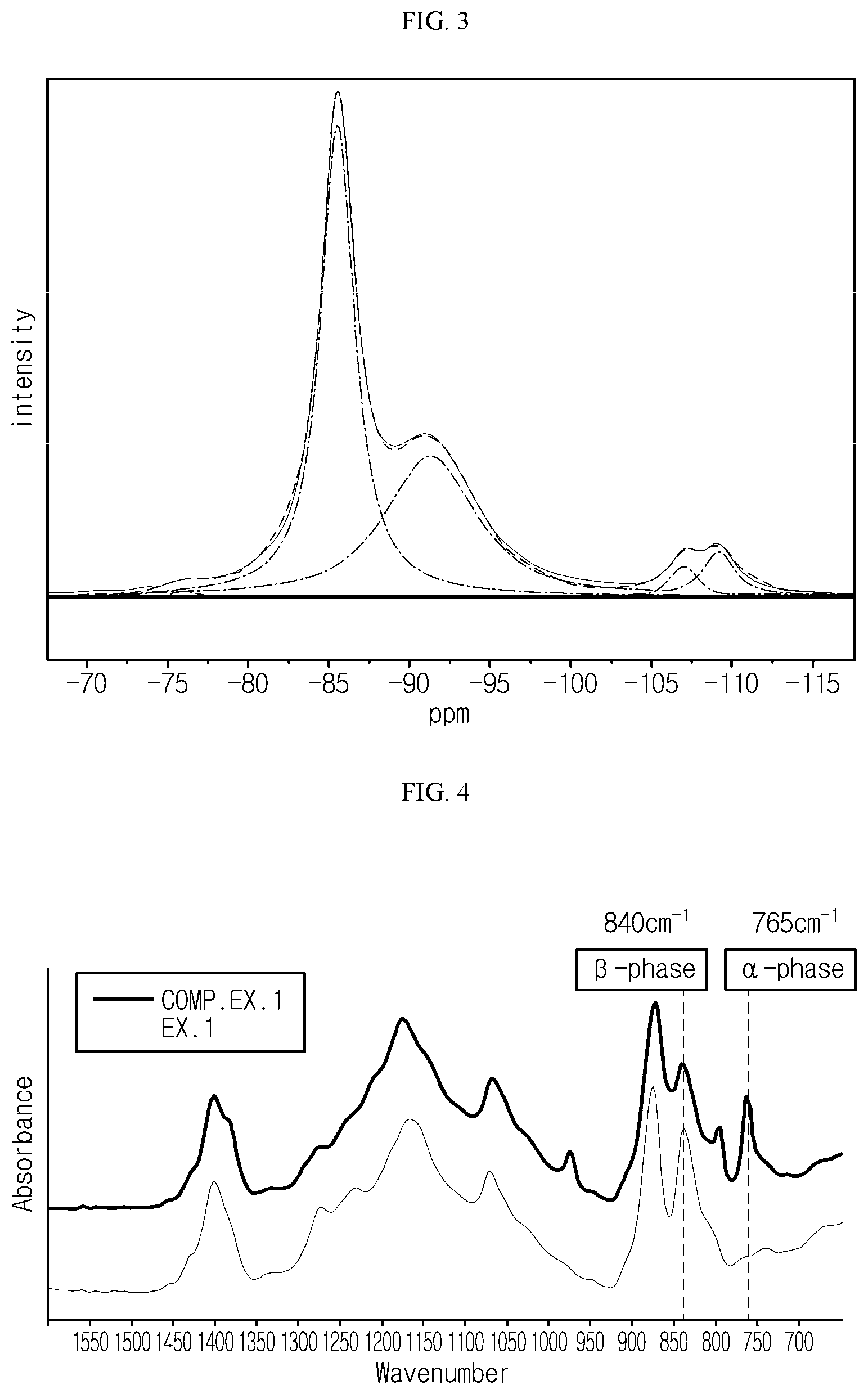 Patent US12562431 Figure 3 – Method for manufacturing separator and separator manufactured thereby