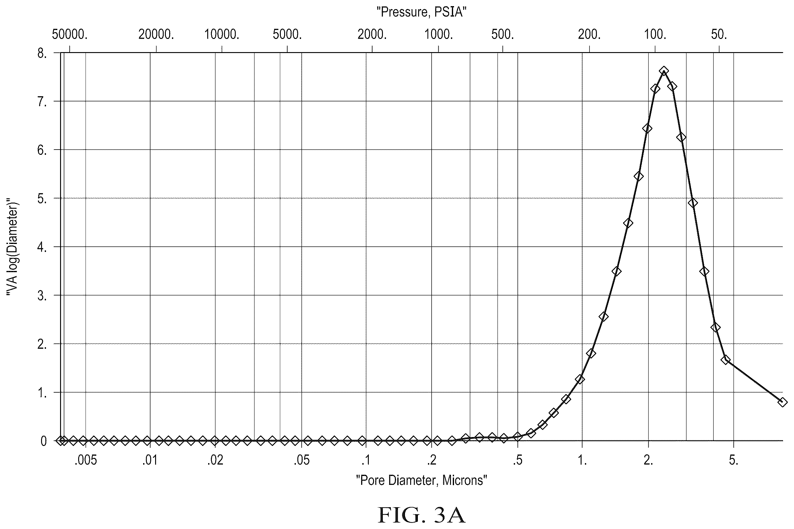 Patent US12562434 Figure 4 – Lightweight nonwoven fiber mats