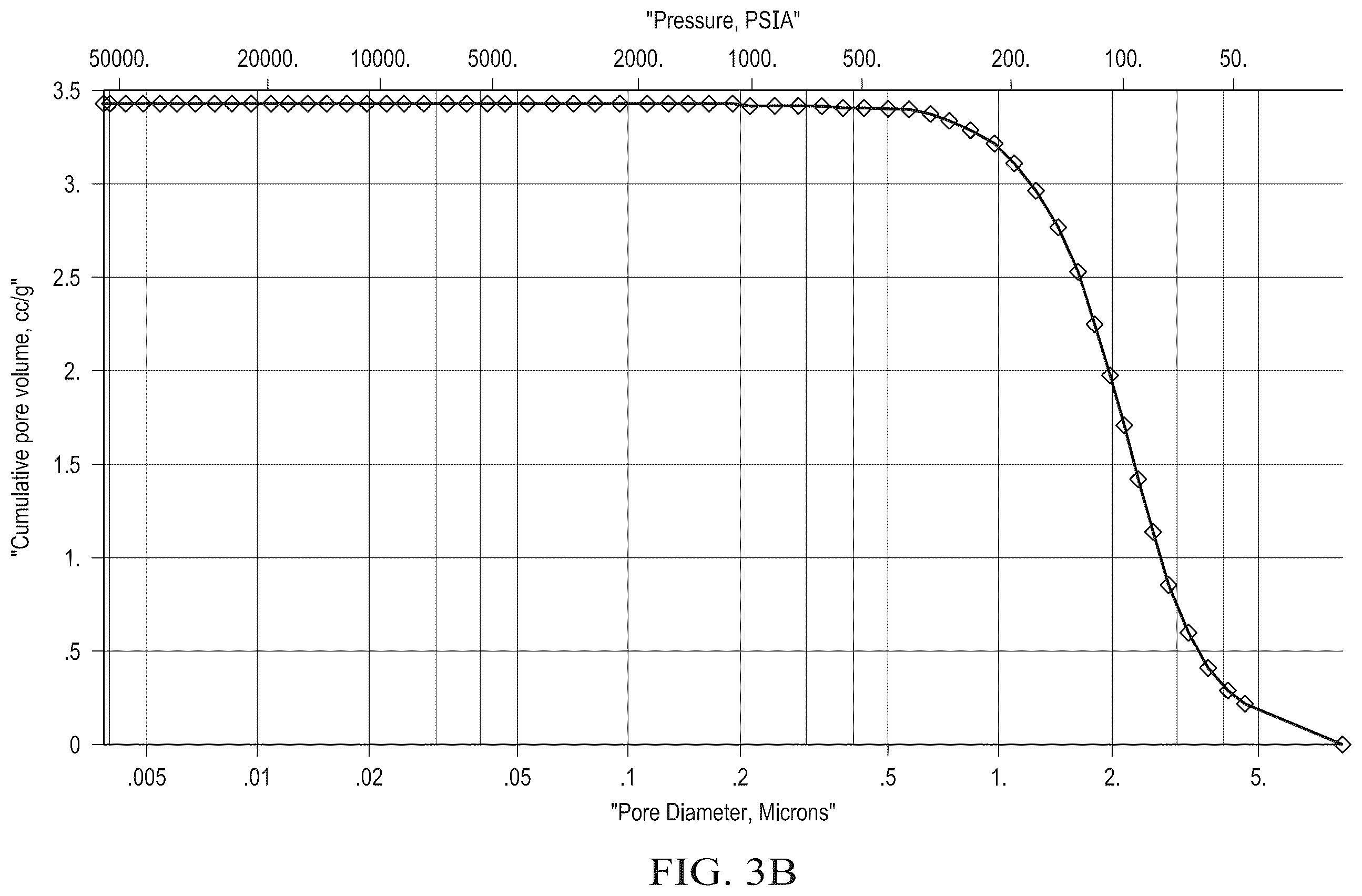 Patent US12562434 Figure 5 – Lightweight nonwoven fiber mats