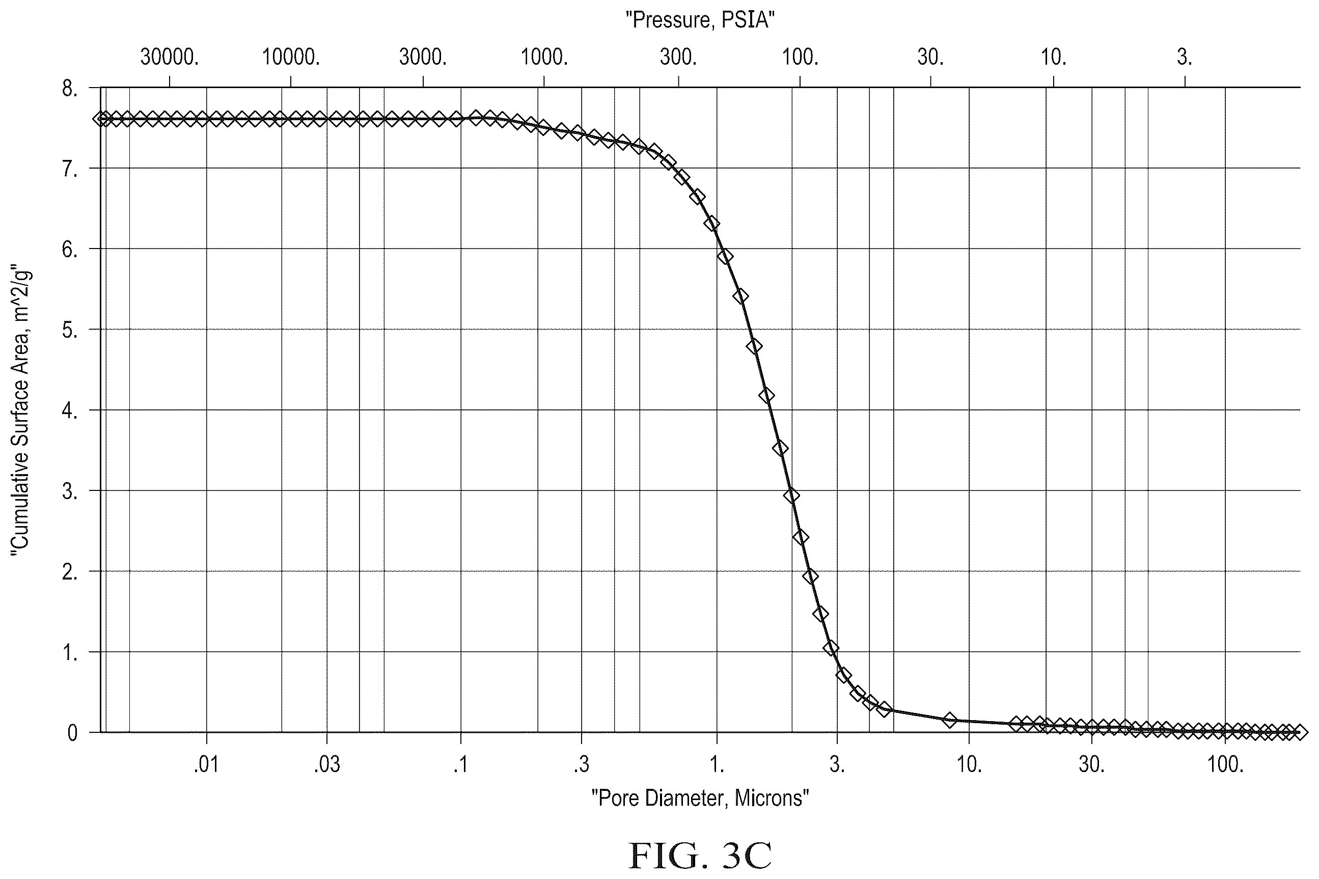 Patent US12562434 Figure 6 – Lightweight nonwoven fiber mats