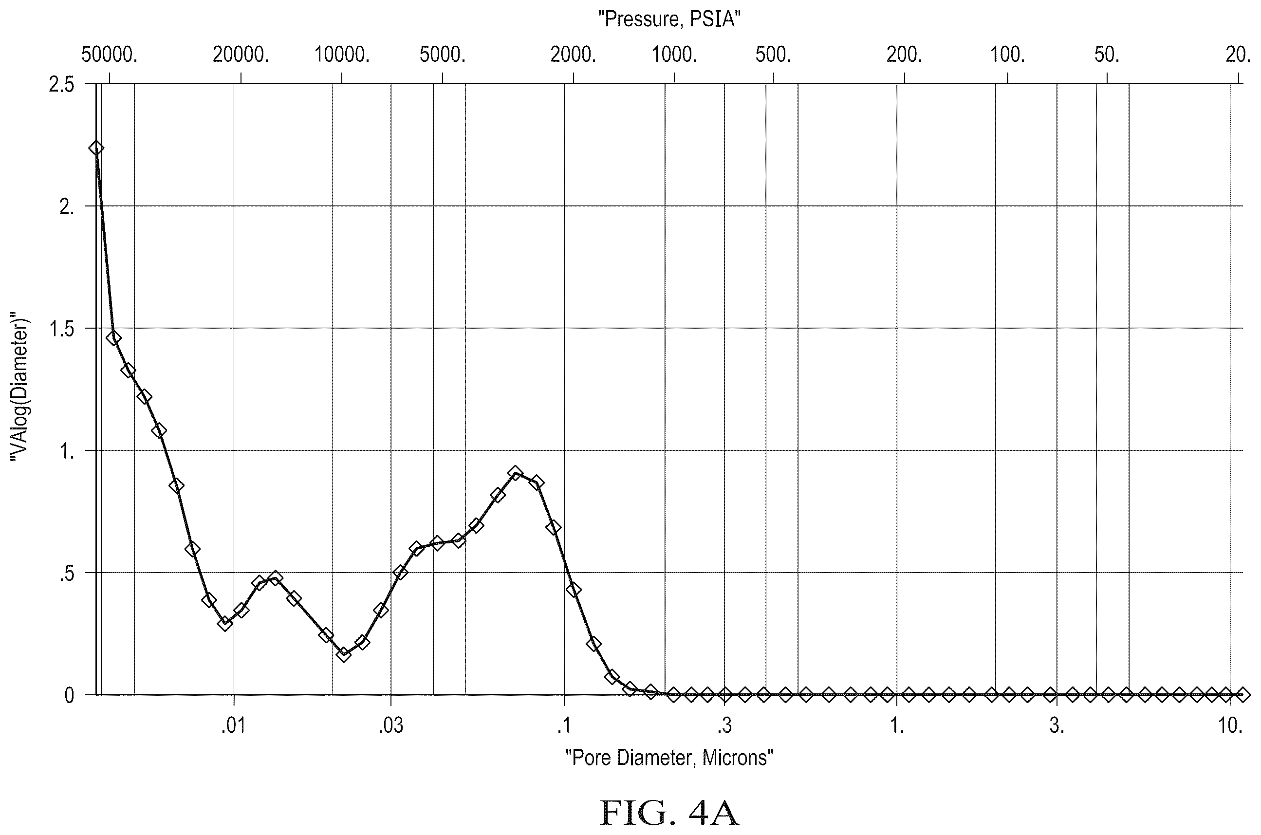 Patent US12562434 Figure 7 – Lightweight nonwoven fiber mats