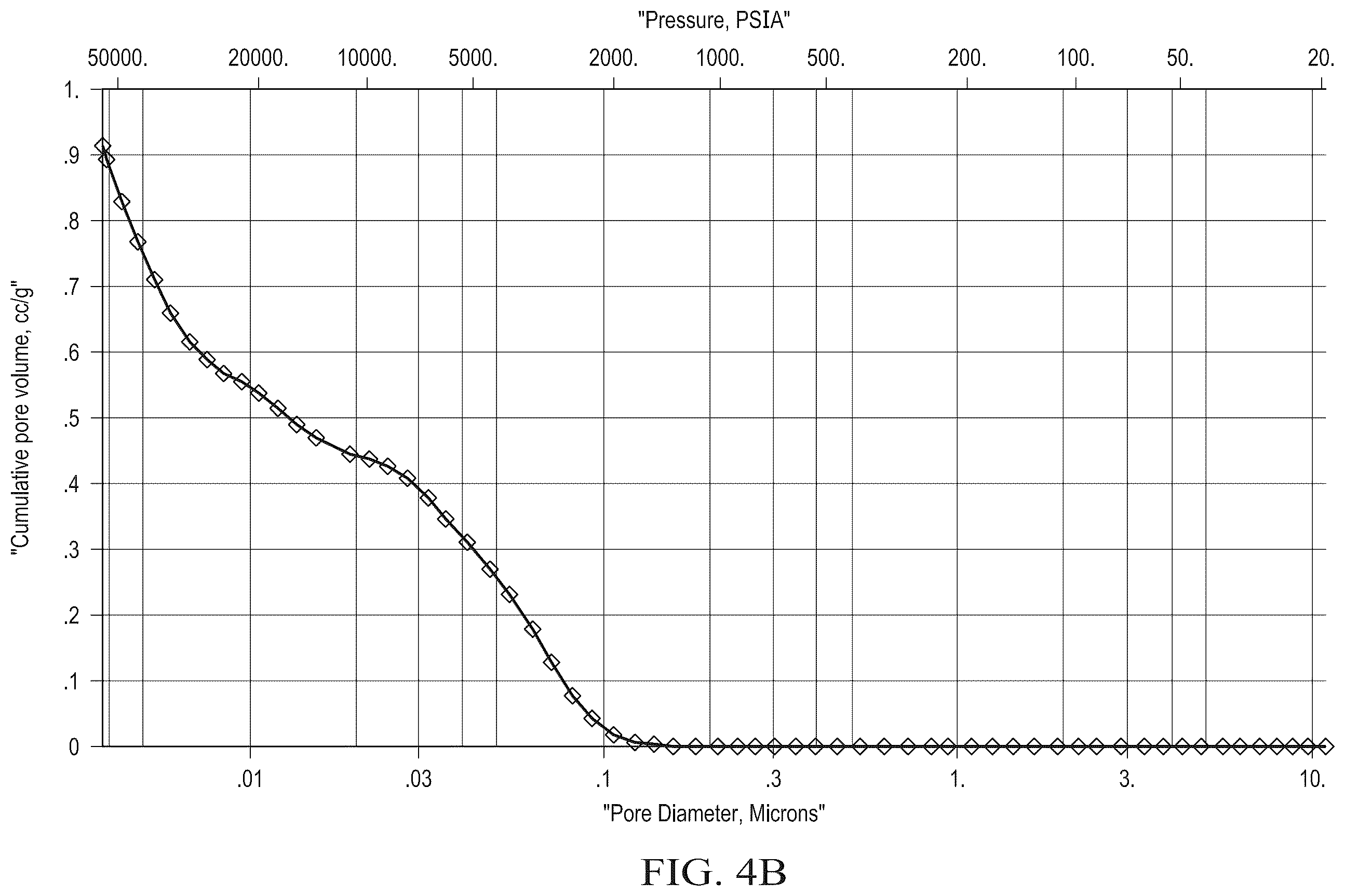 Patent US12562434 Figure 8 – Lightweight nonwoven fiber mats