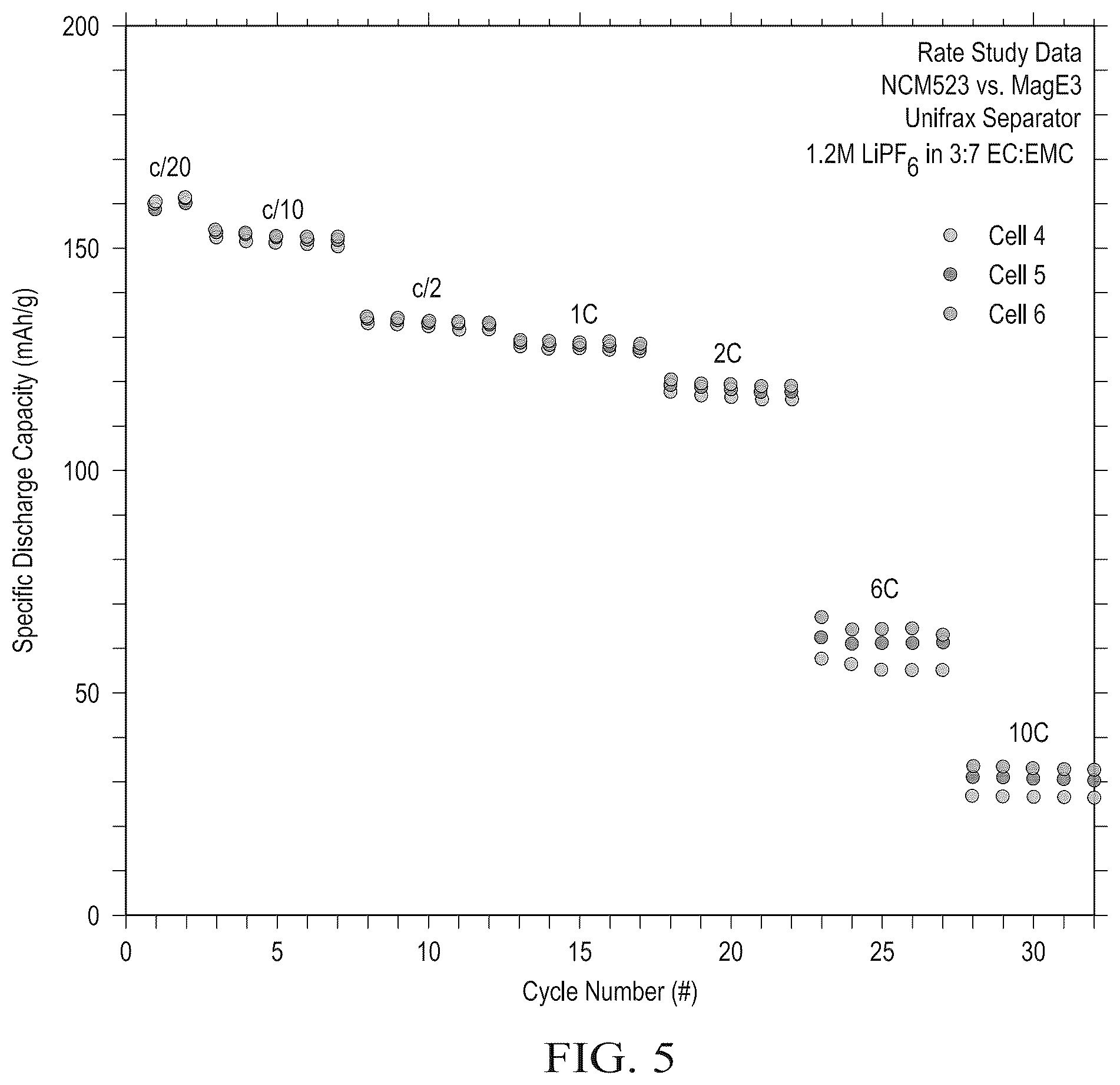Patent US12562434 Figure 9 – Lightweight nonwoven fiber mats