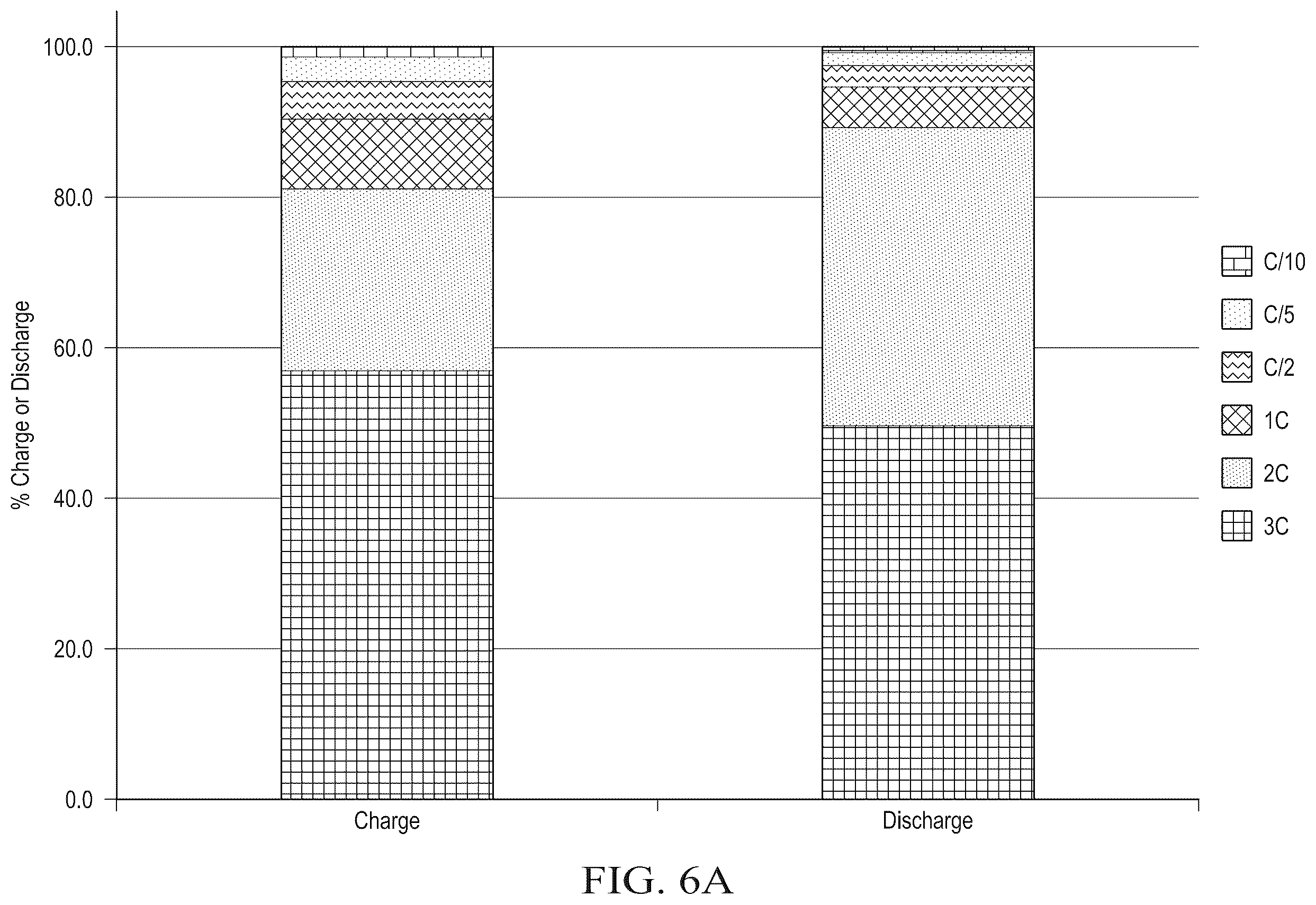 Patent US12562434 Figure 10 – Lightweight nonwoven fiber mats