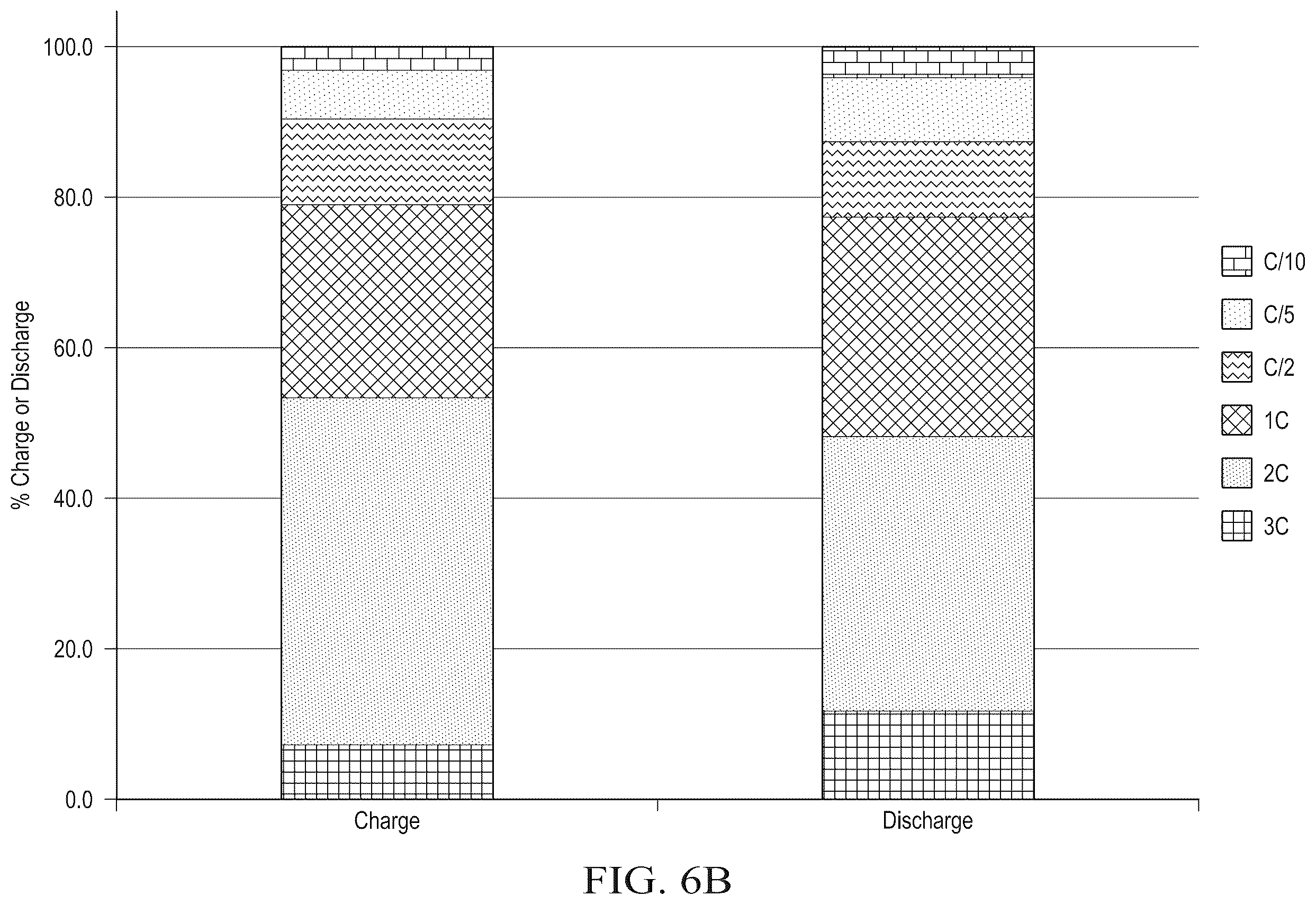 Patent US12562434 Figure 11 – Lightweight nonwoven fiber mats