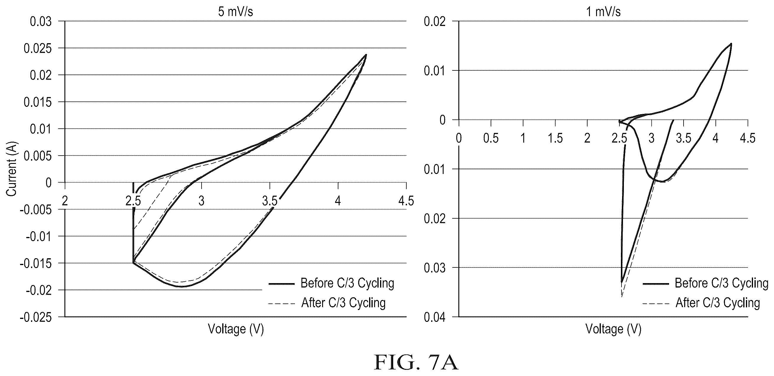 Patent US12562434 Figure 12 – Lightweight nonwoven fiber mats