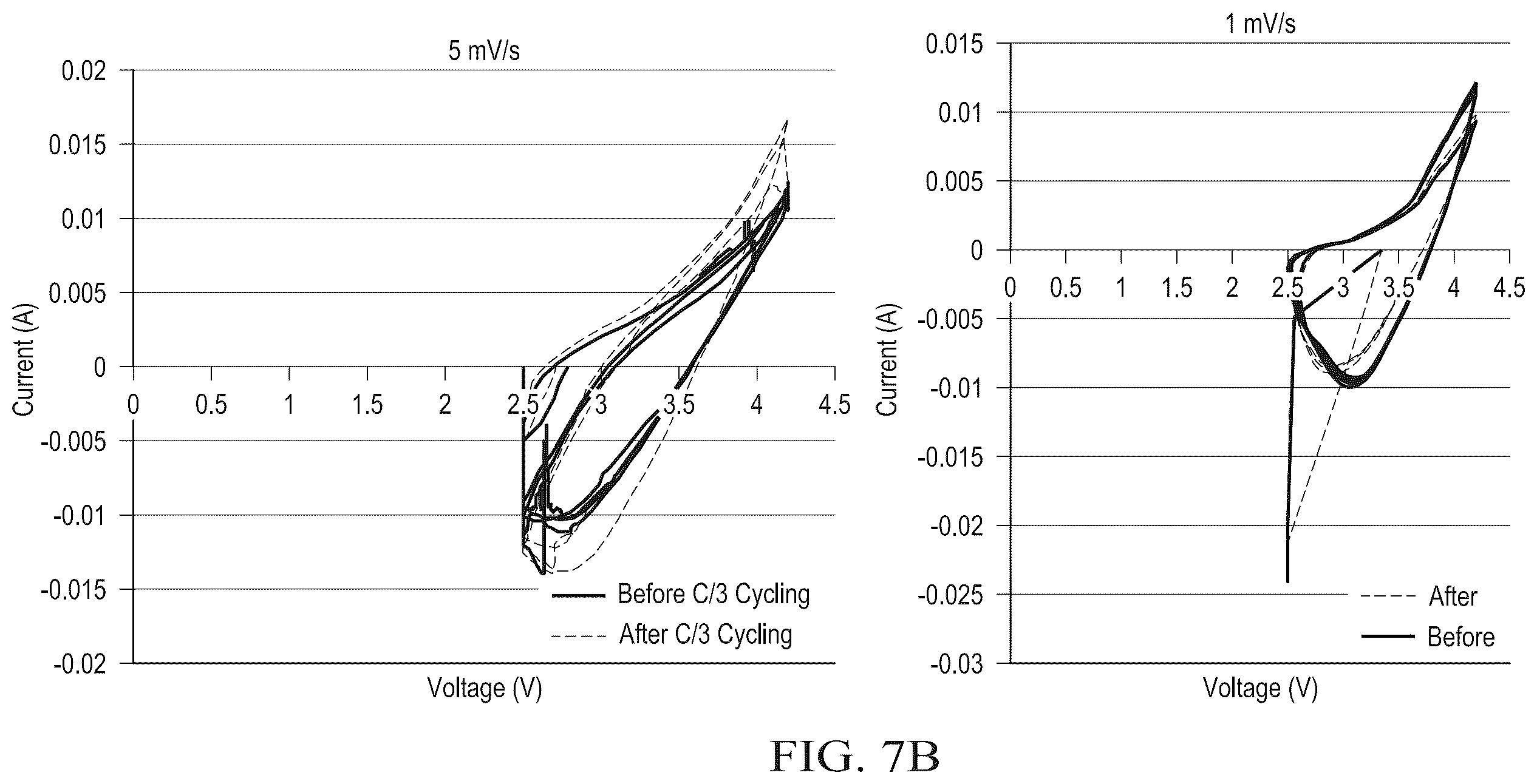 Patent US12562434 Figure 13 – Lightweight nonwoven fiber mats
