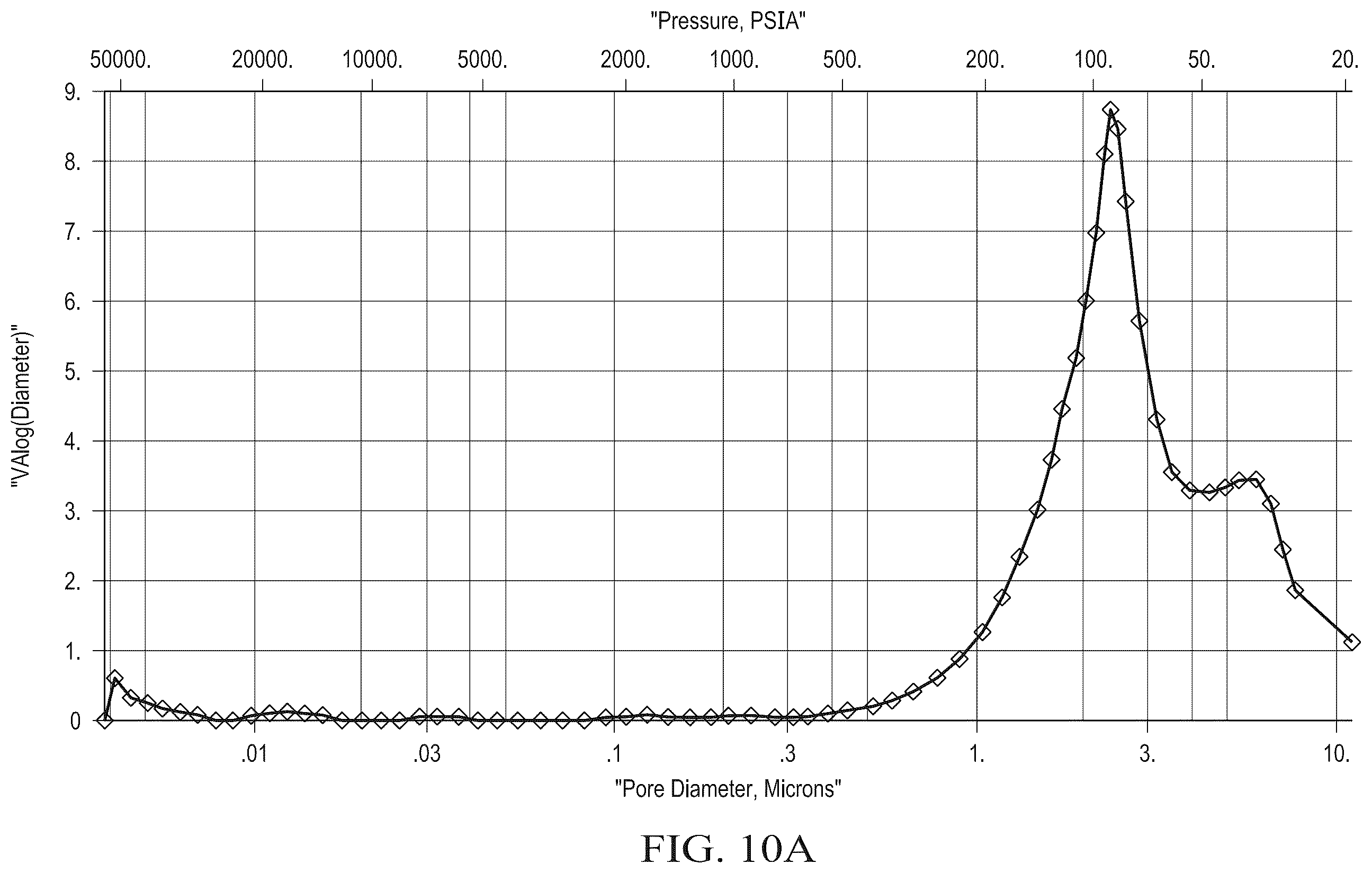 Patent US12562434 Figure 16 – Lightweight nonwoven fiber mats