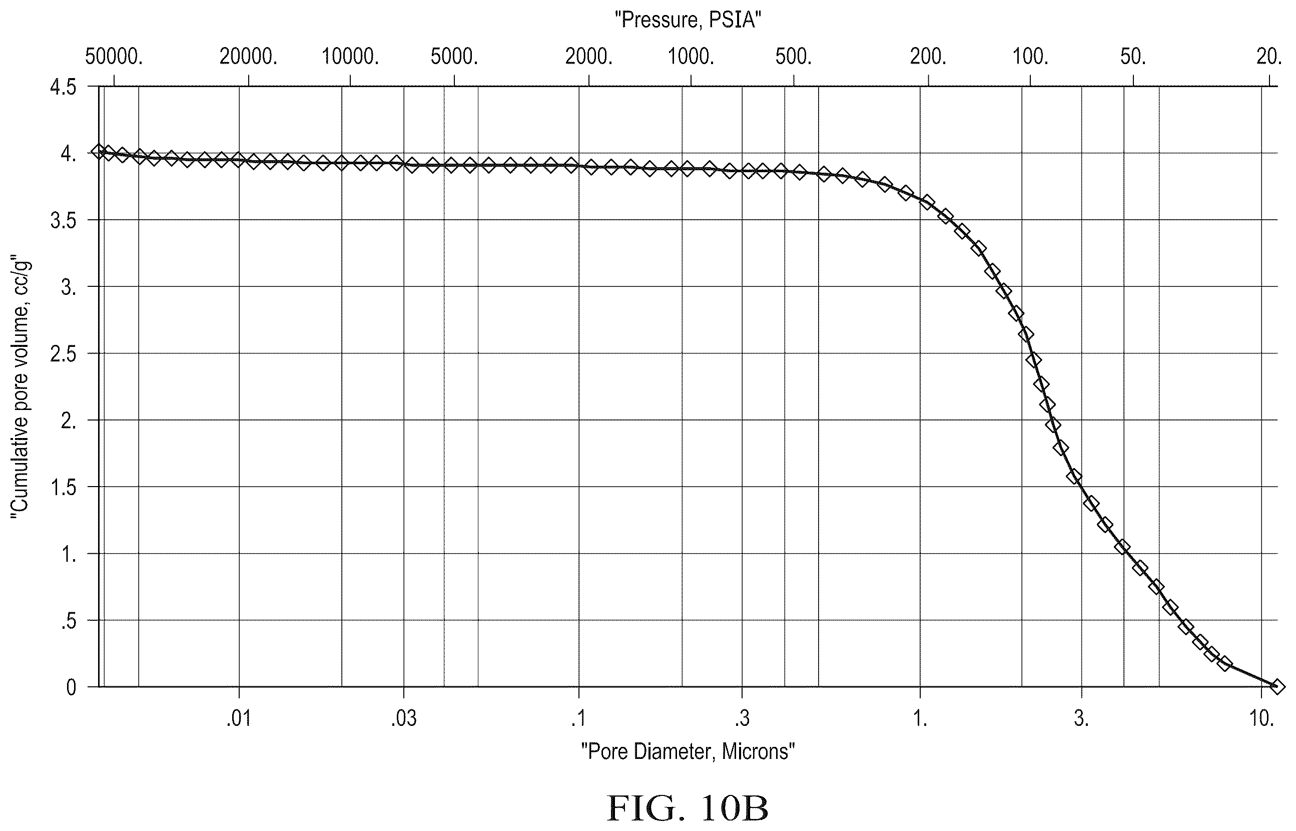Patent US12562434 Figure 17 – Lightweight nonwoven fiber mats
