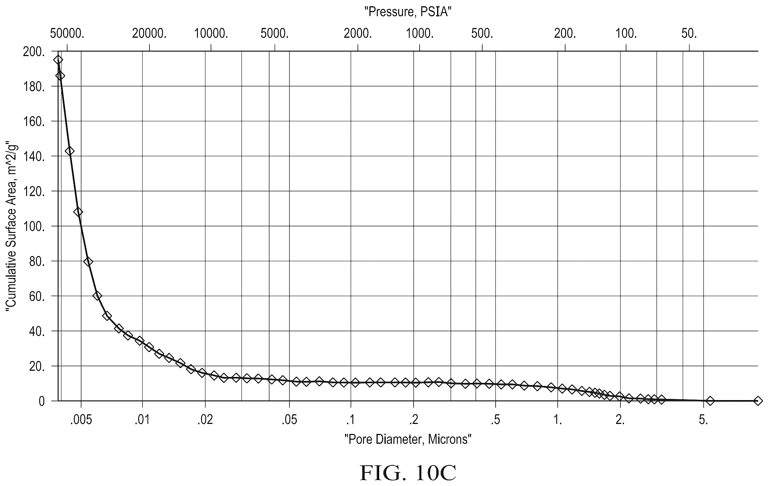 Patent US12562434 Figure 18 – Lightweight nonwoven fiber mats