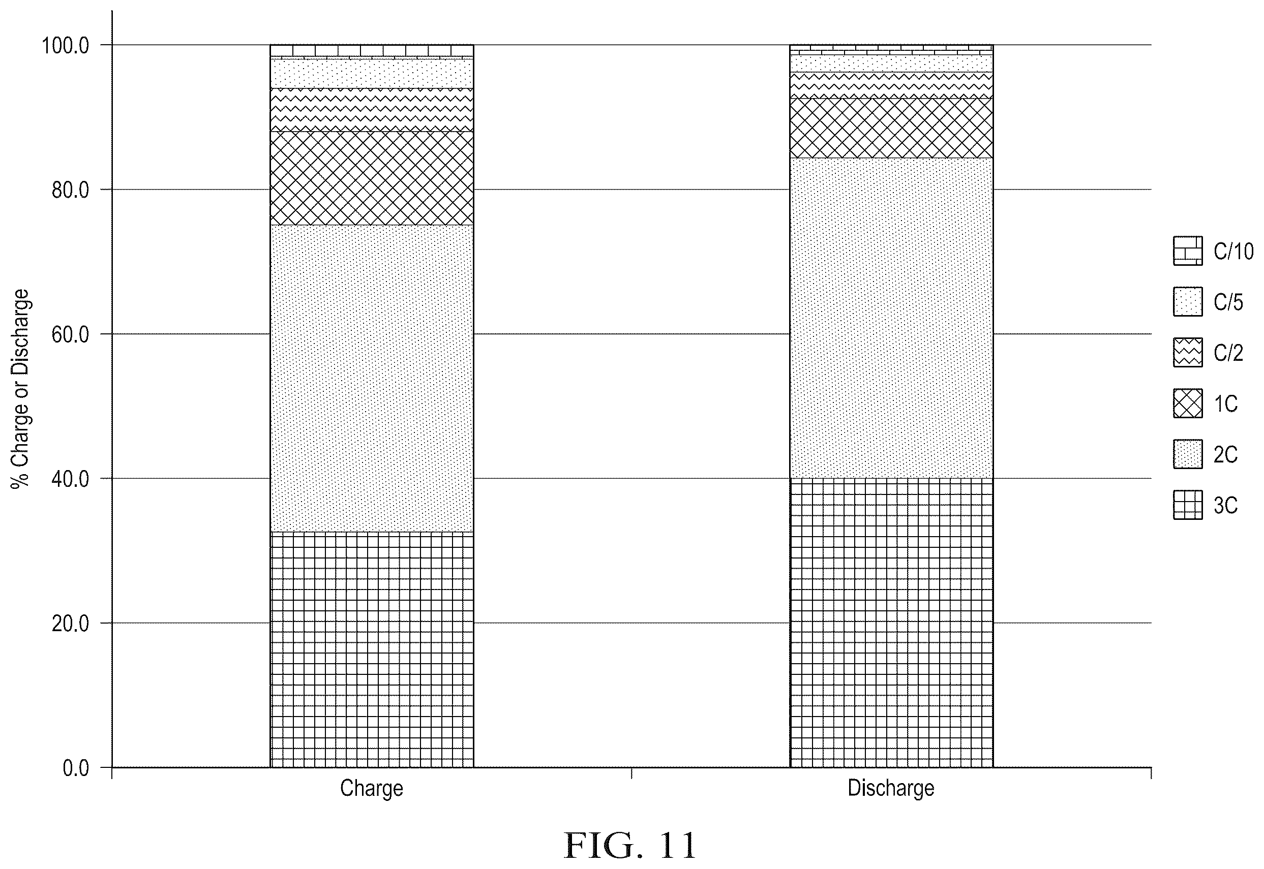 Patent US12562434 Figure 19 – Lightweight nonwoven fiber mats