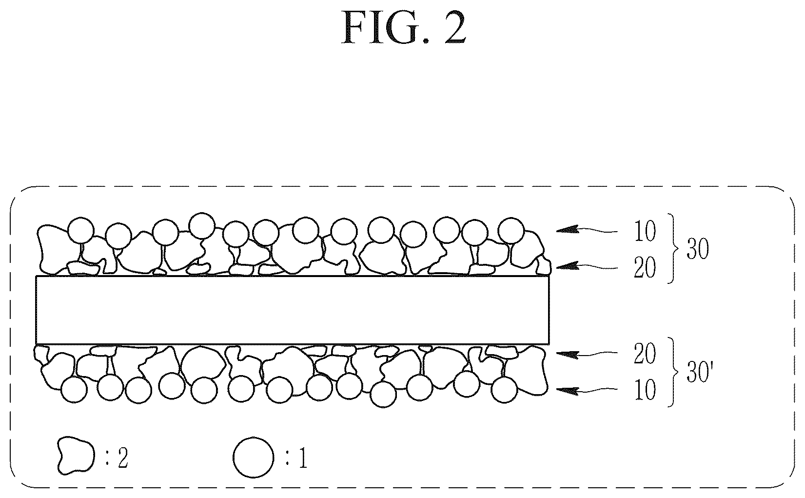 Patent US12562435 Figure 2 – Separator for lithium secondary battery, and lithium secondary battery comprising same