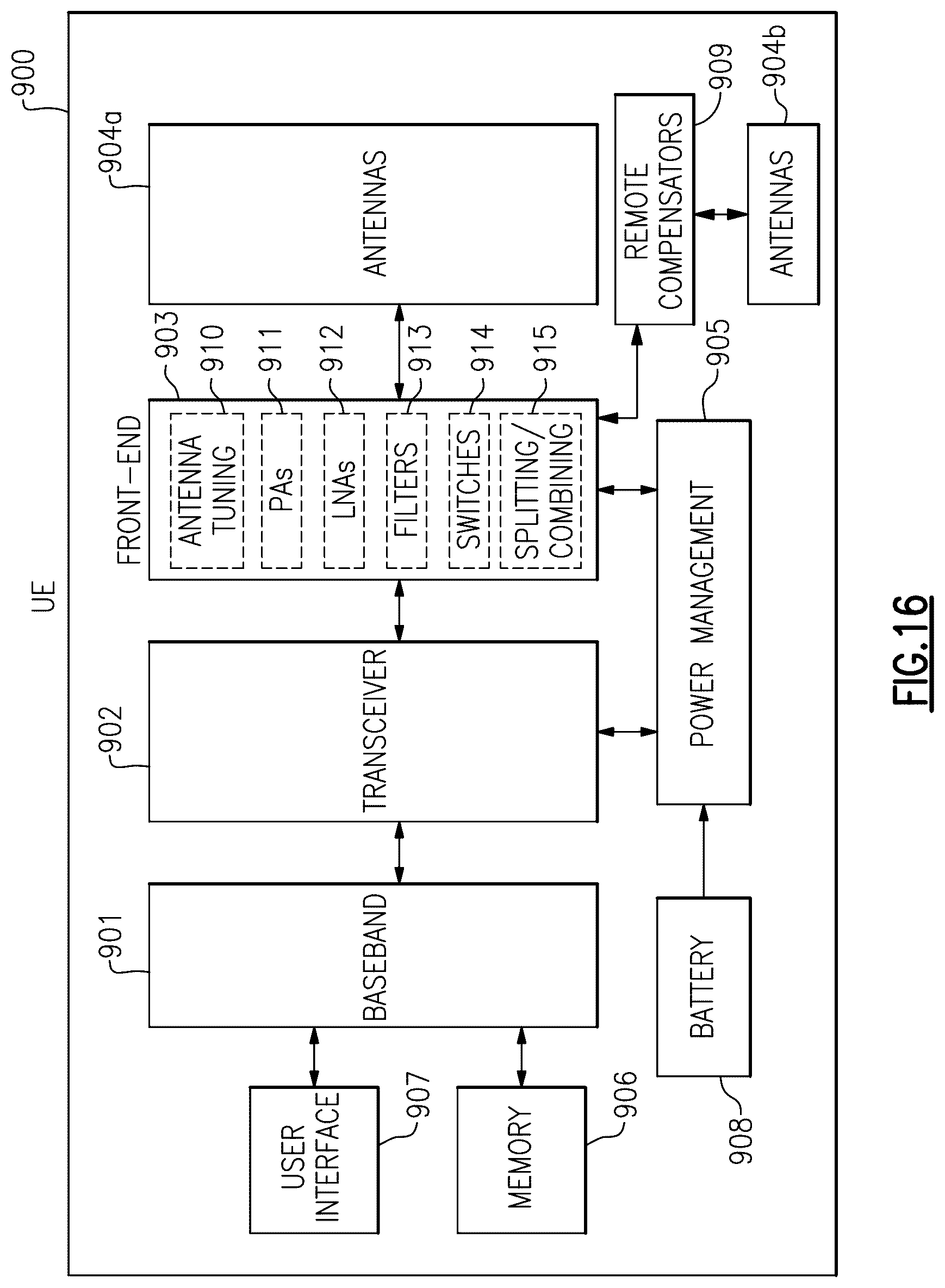 Patent US12562445 Figure 15 – Remote compensators for mobile devices