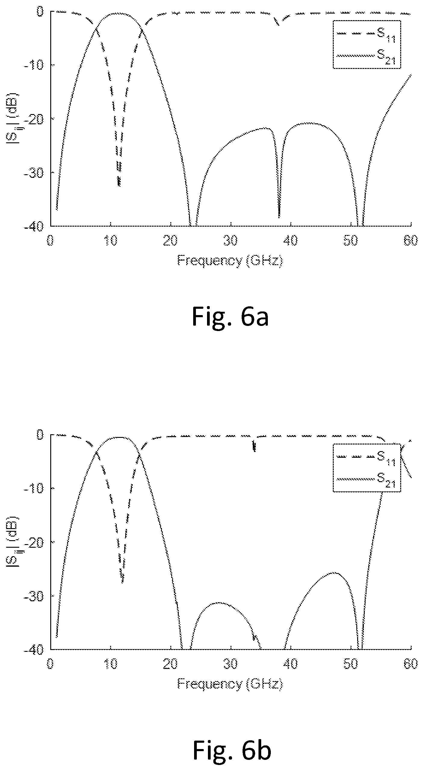 Patent US12562447 Figure 5 – Compact balun with out-of-band spurious suppression