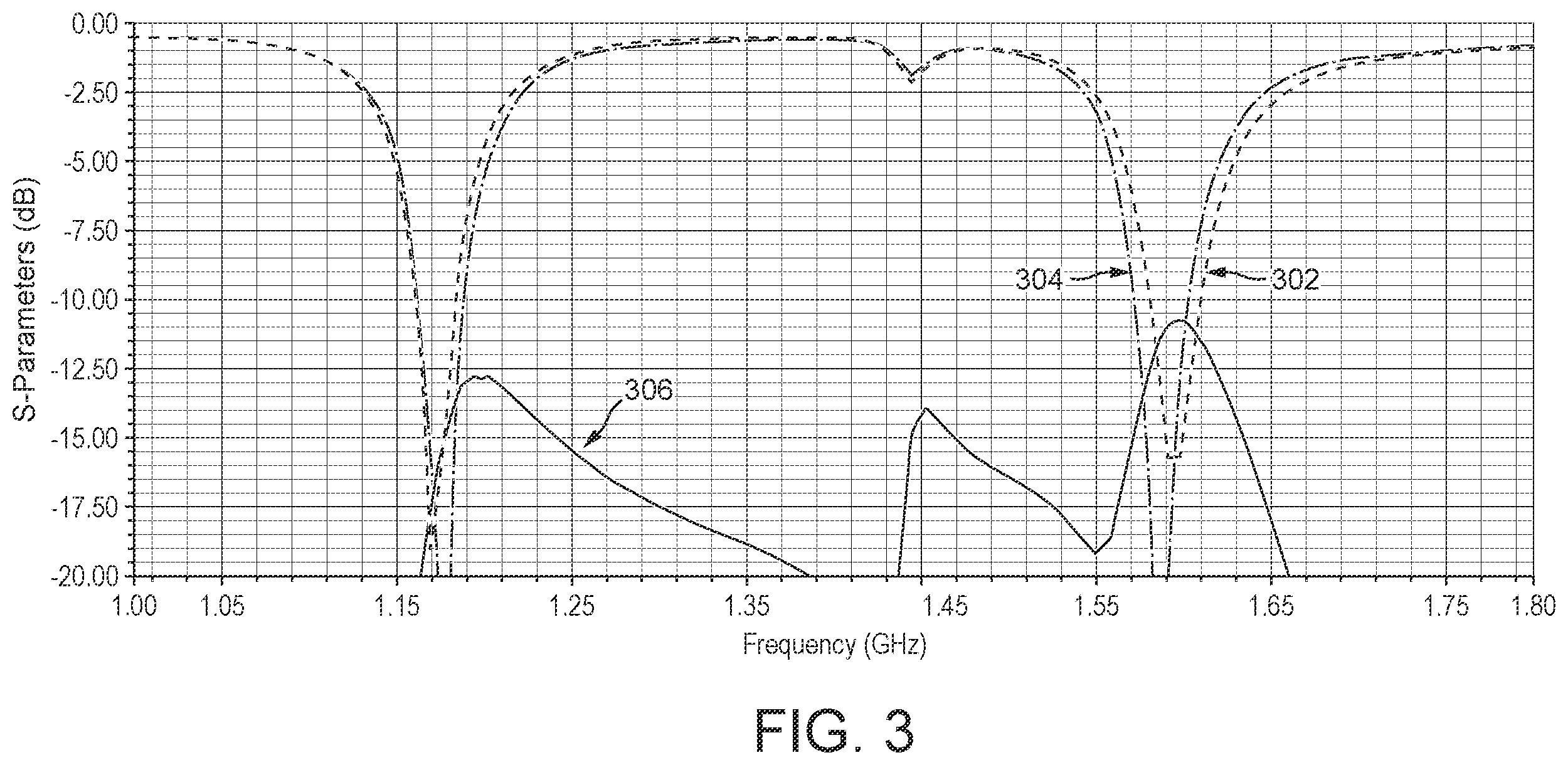 Patent US12562450 Figure 4 – GNSS antenna