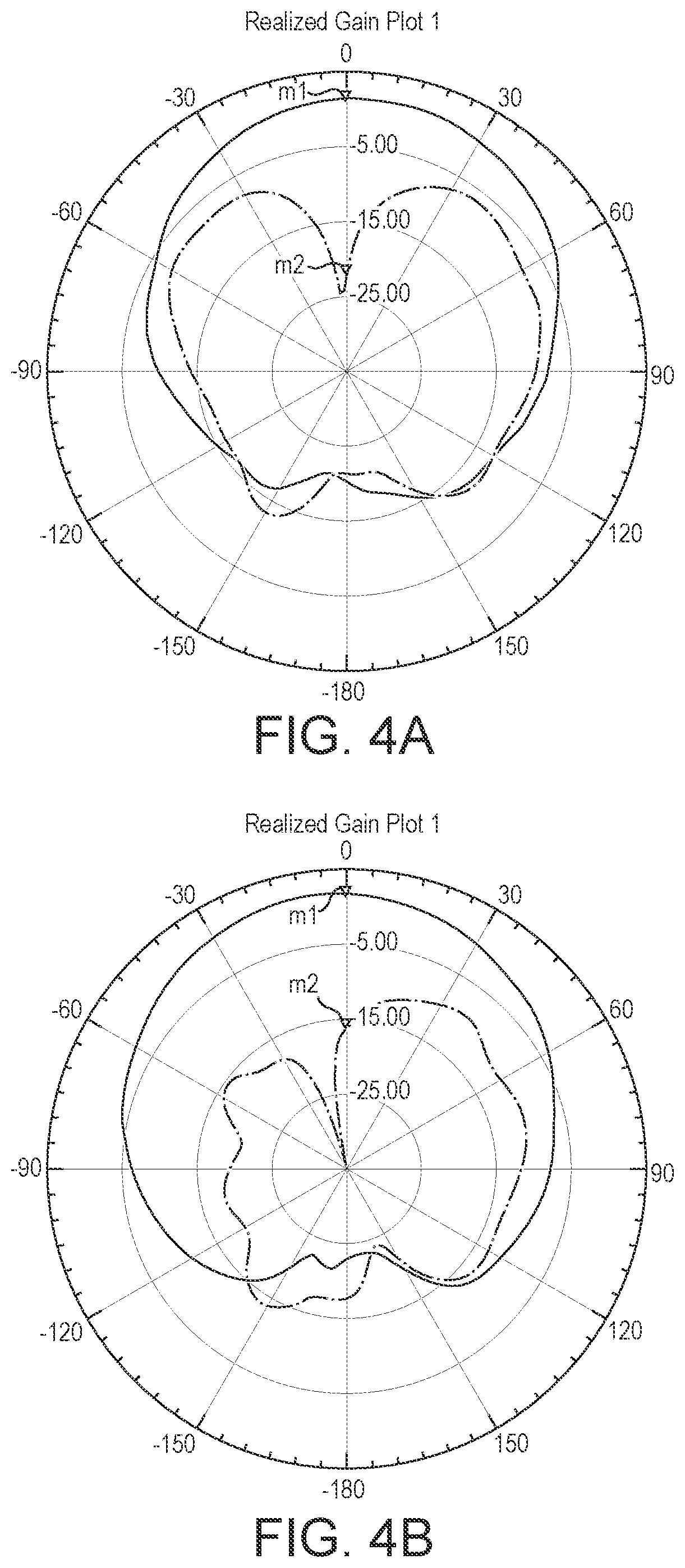 Patent US12562450 Figure 5 – GNSS antenna