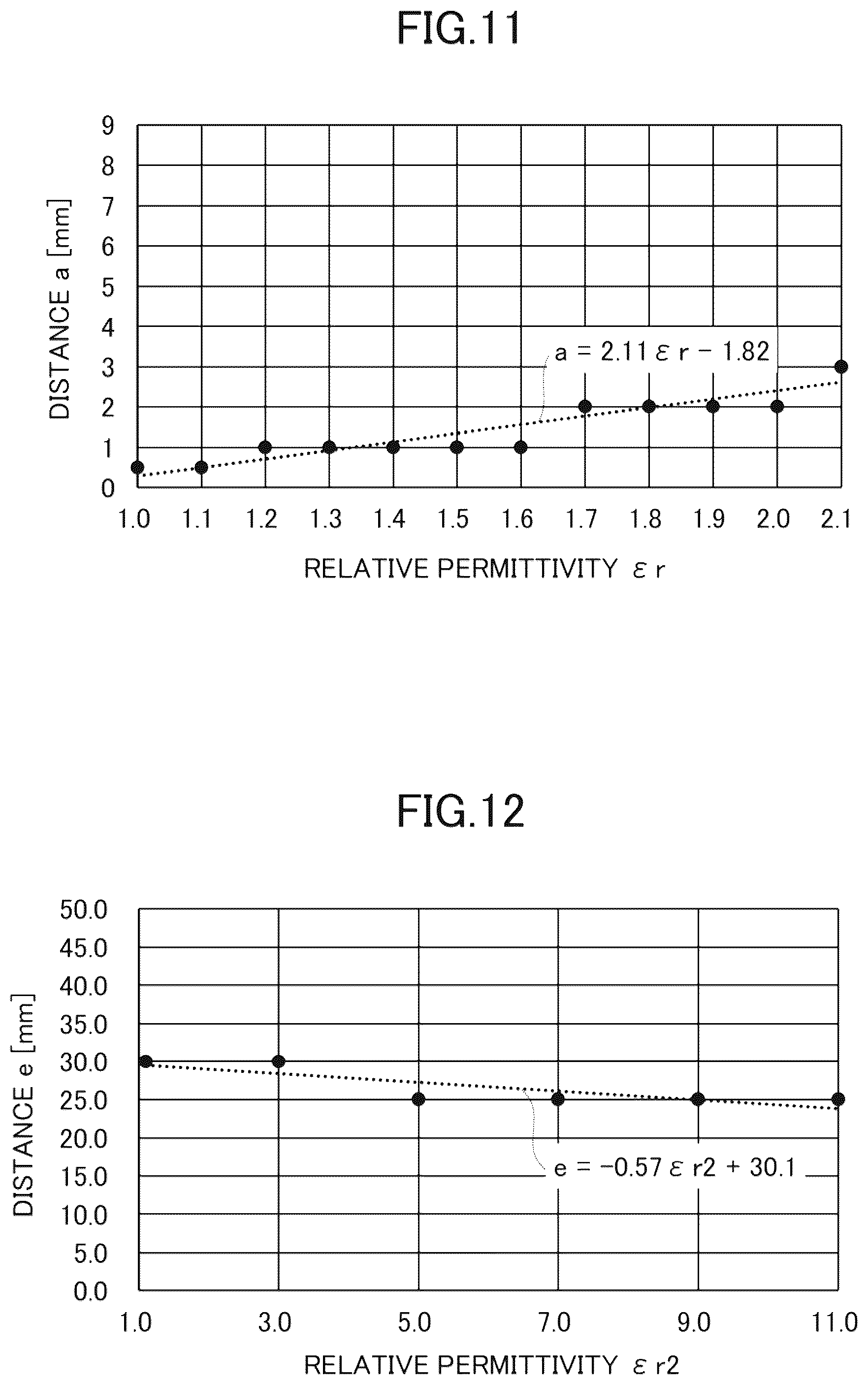 Patent US12562451 Figure 11 – Antenna unit, antenna unit-attached window glass, and matching body
