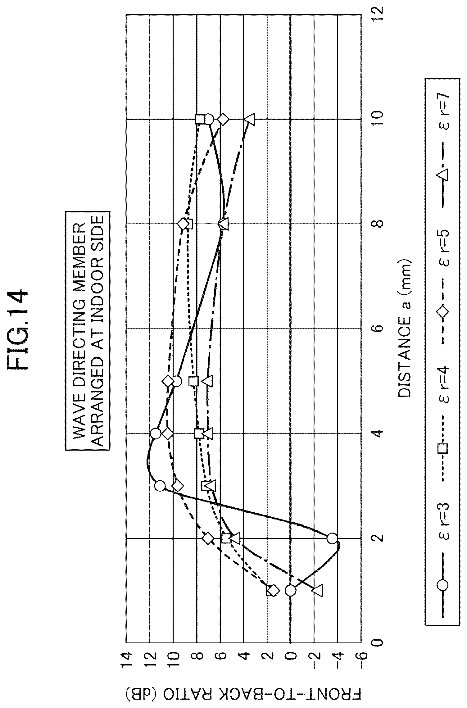 Patent US12562451 Figure 13 – Antenna unit, antenna unit-attached window glass, and matching body