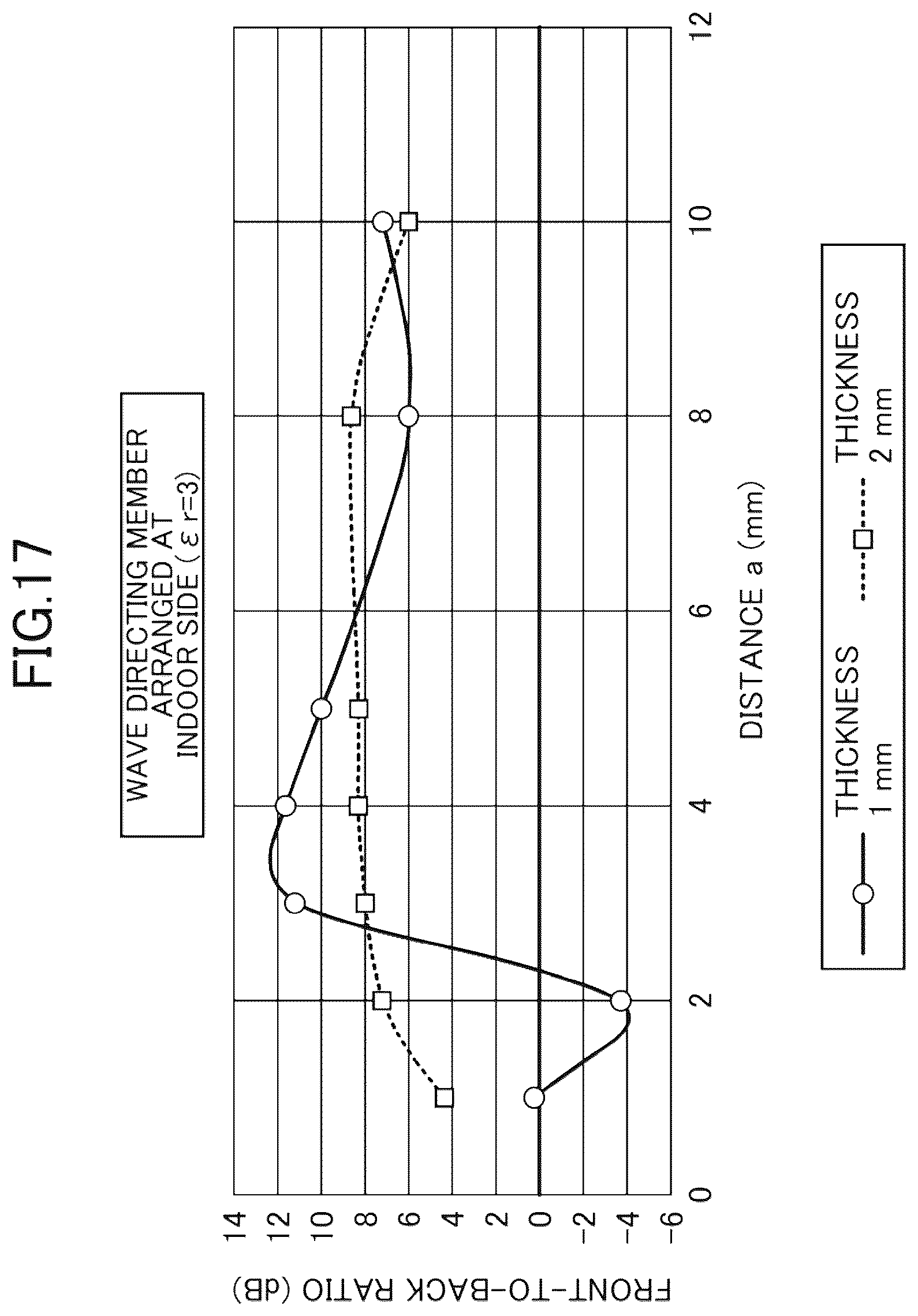Patent US12562451 Figure 16 – Antenna unit, antenna unit-attached window glass, and matching body