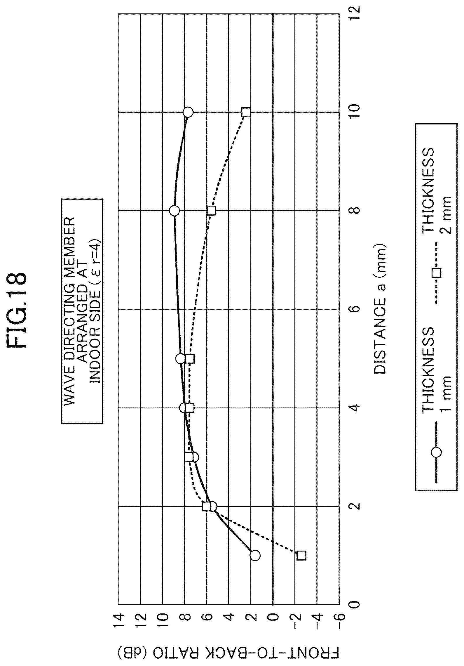 Patent US12562451 Figure 17 – Antenna unit, antenna unit-attached window glass, and matching body