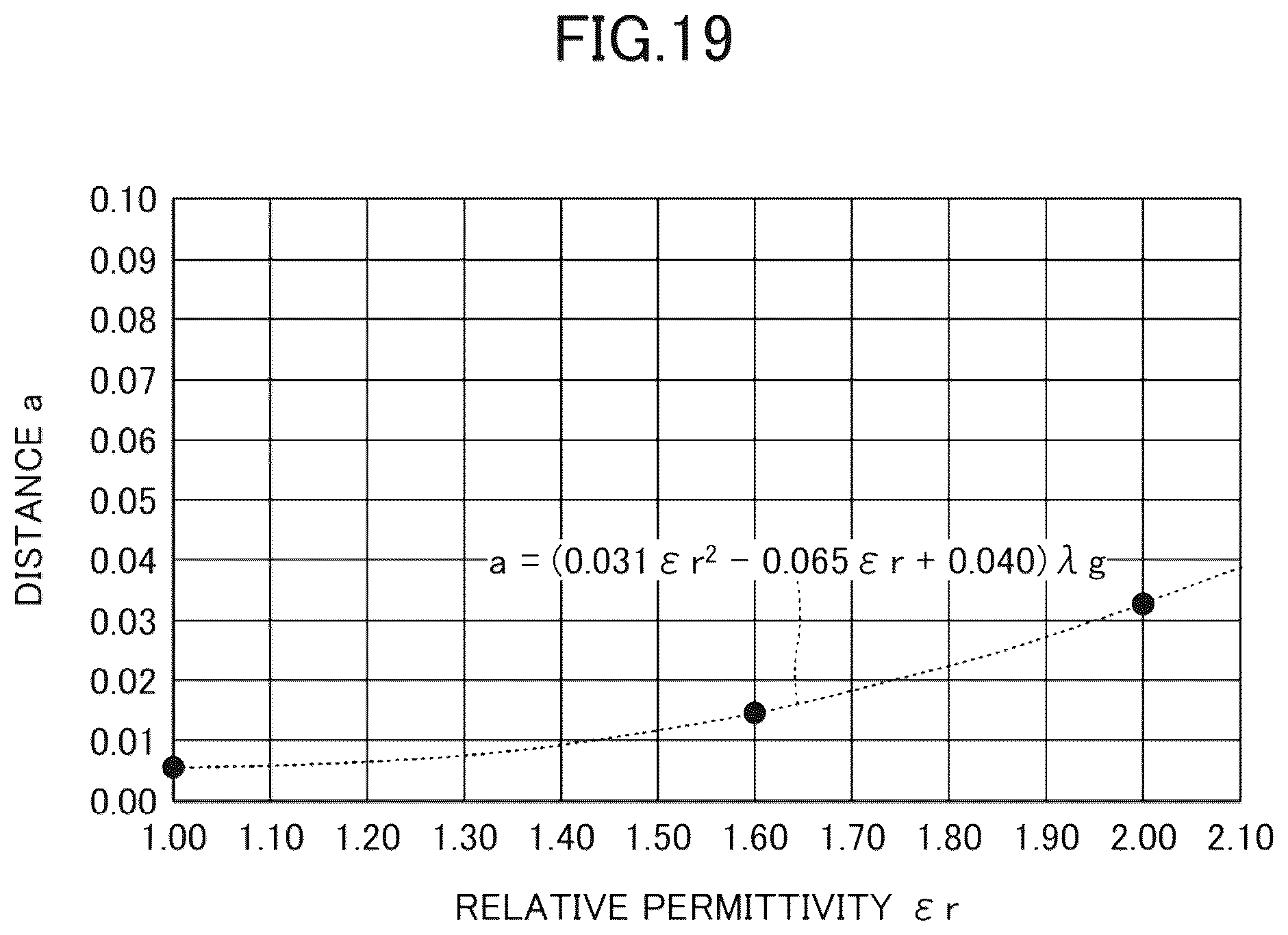 Patent US12562451 Figure 18 – Antenna unit, antenna unit-attached window glass, and matching body