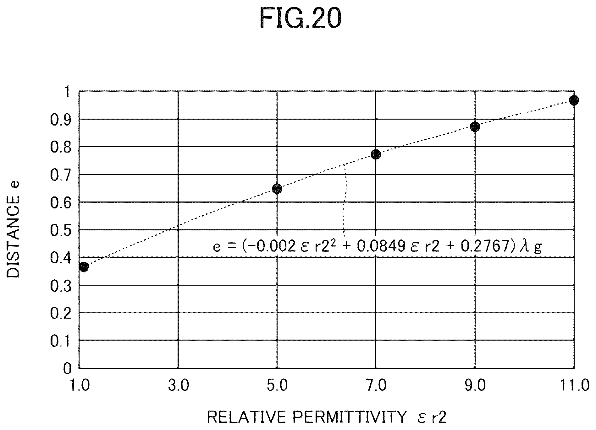 Patent US12562451 Figure 19 – Antenna unit, antenna unit-attached window glass, and matching body